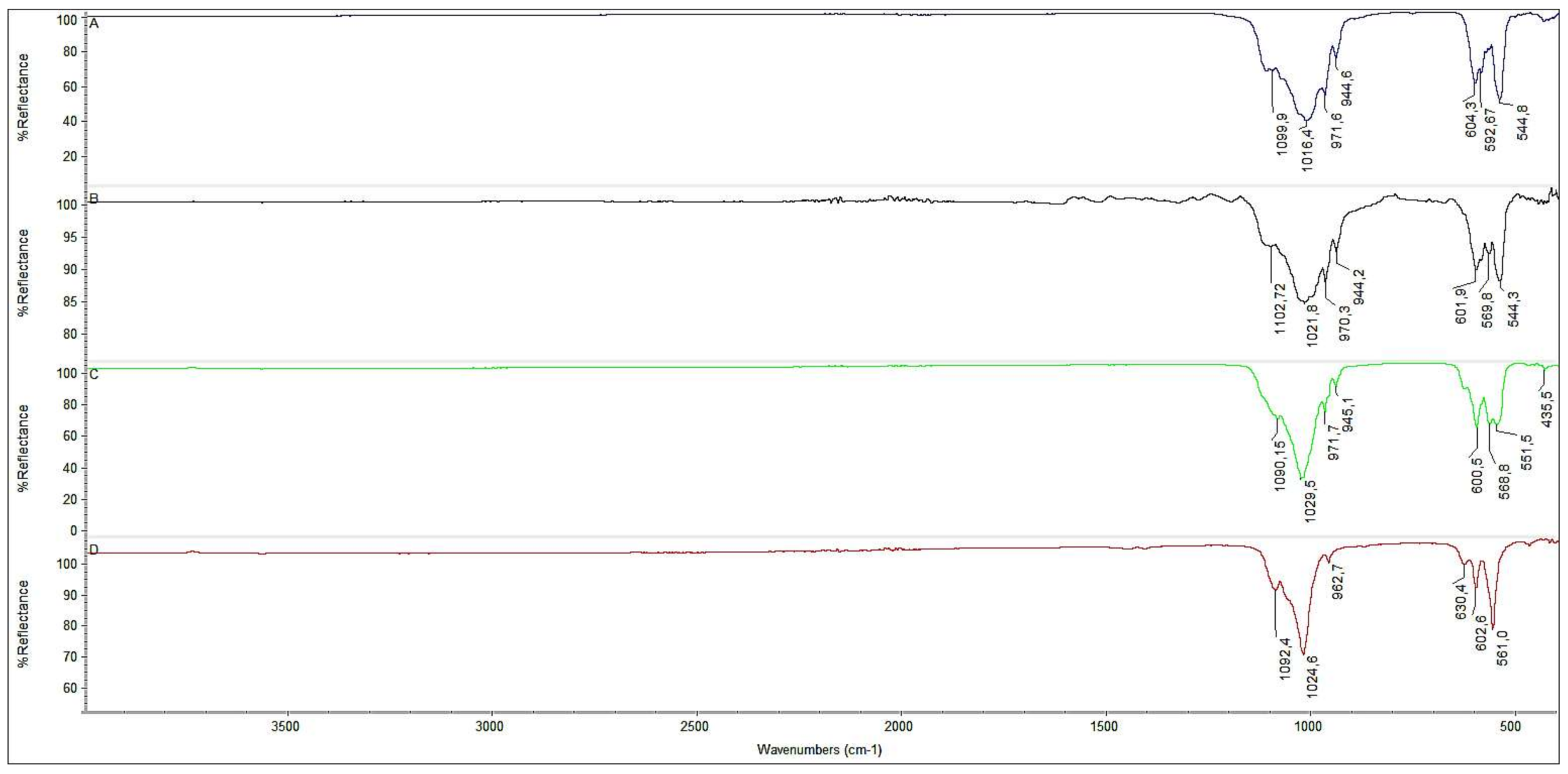 Materials 11 00595 g001 Materials 11 00595 g001