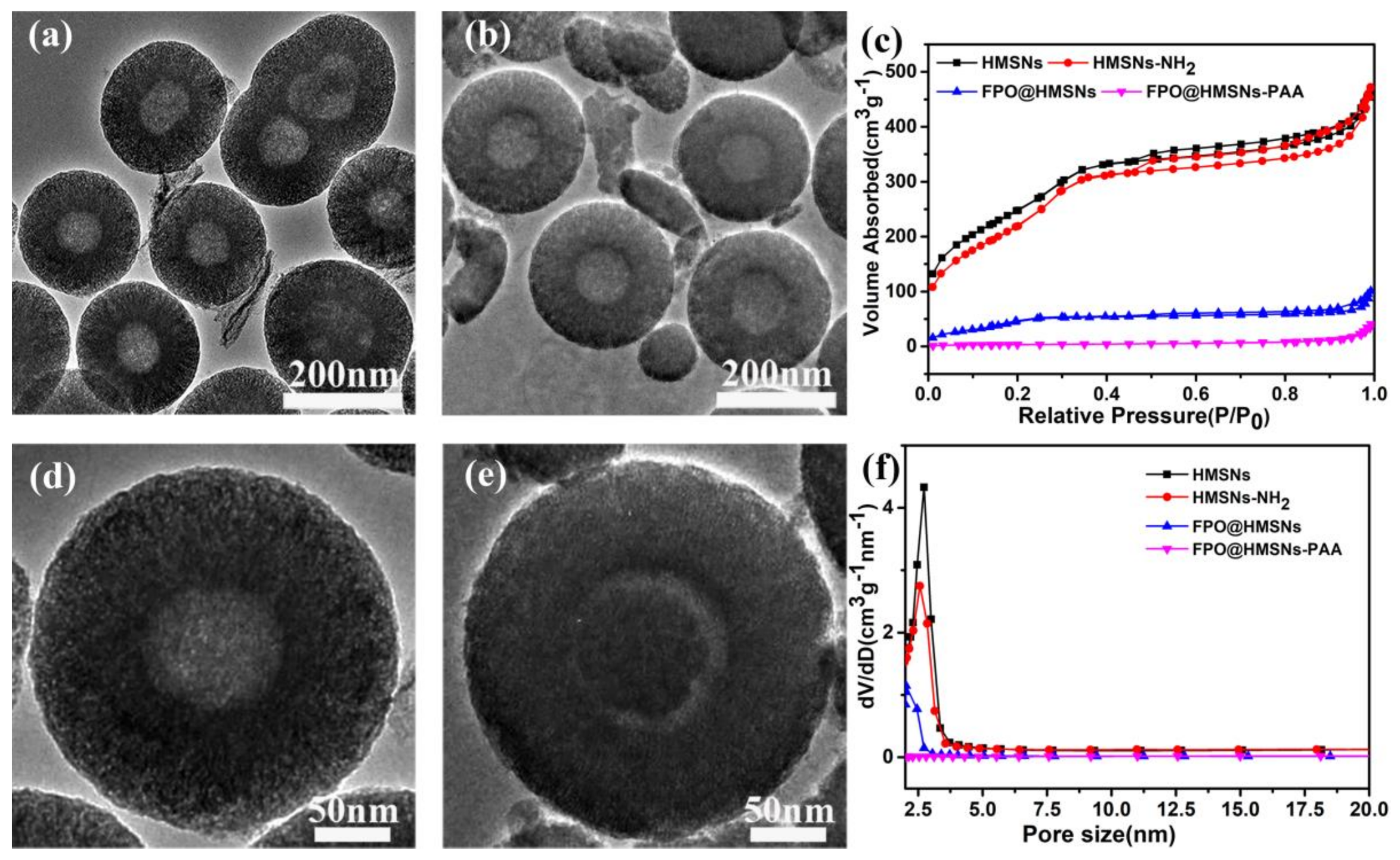 Materials 11 00596 g001