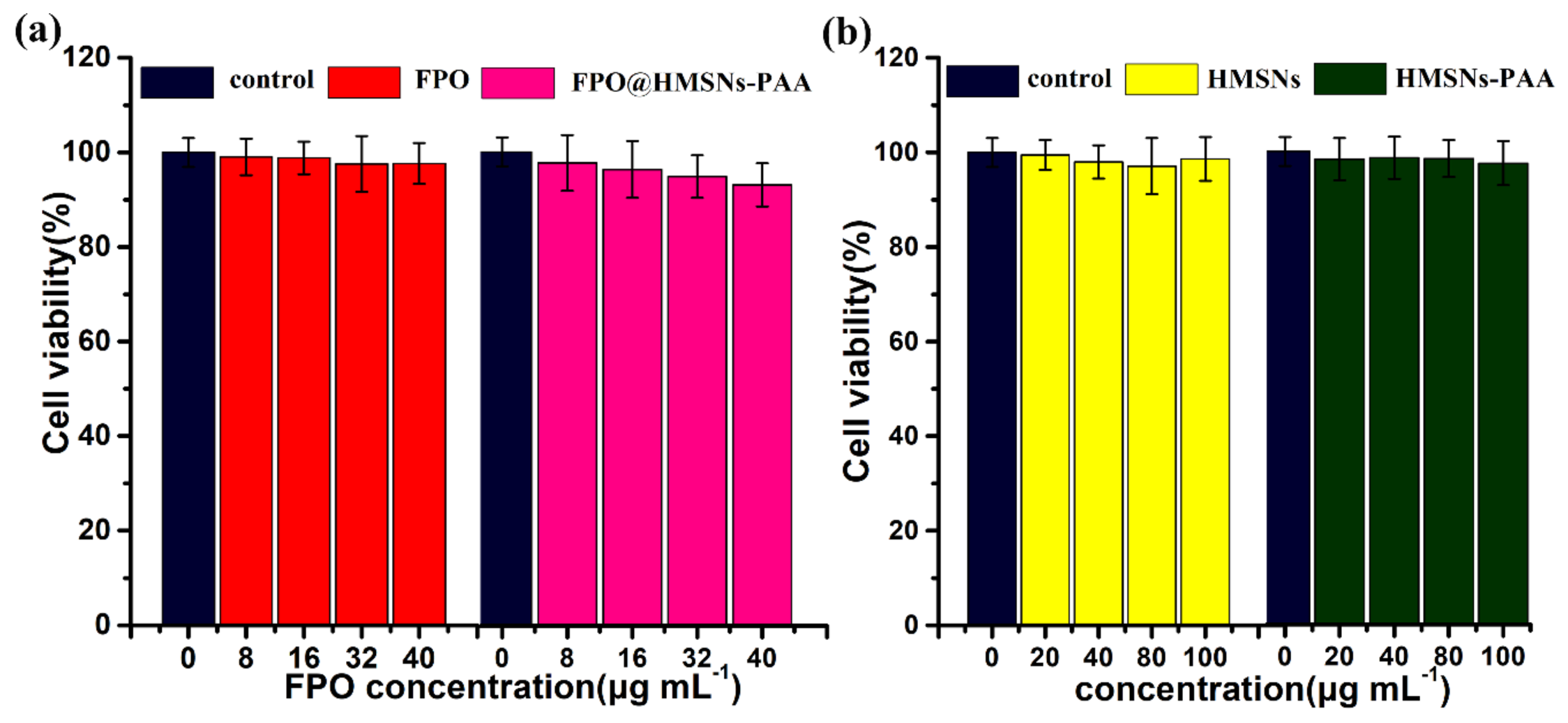 Materials 11 00596 g008
