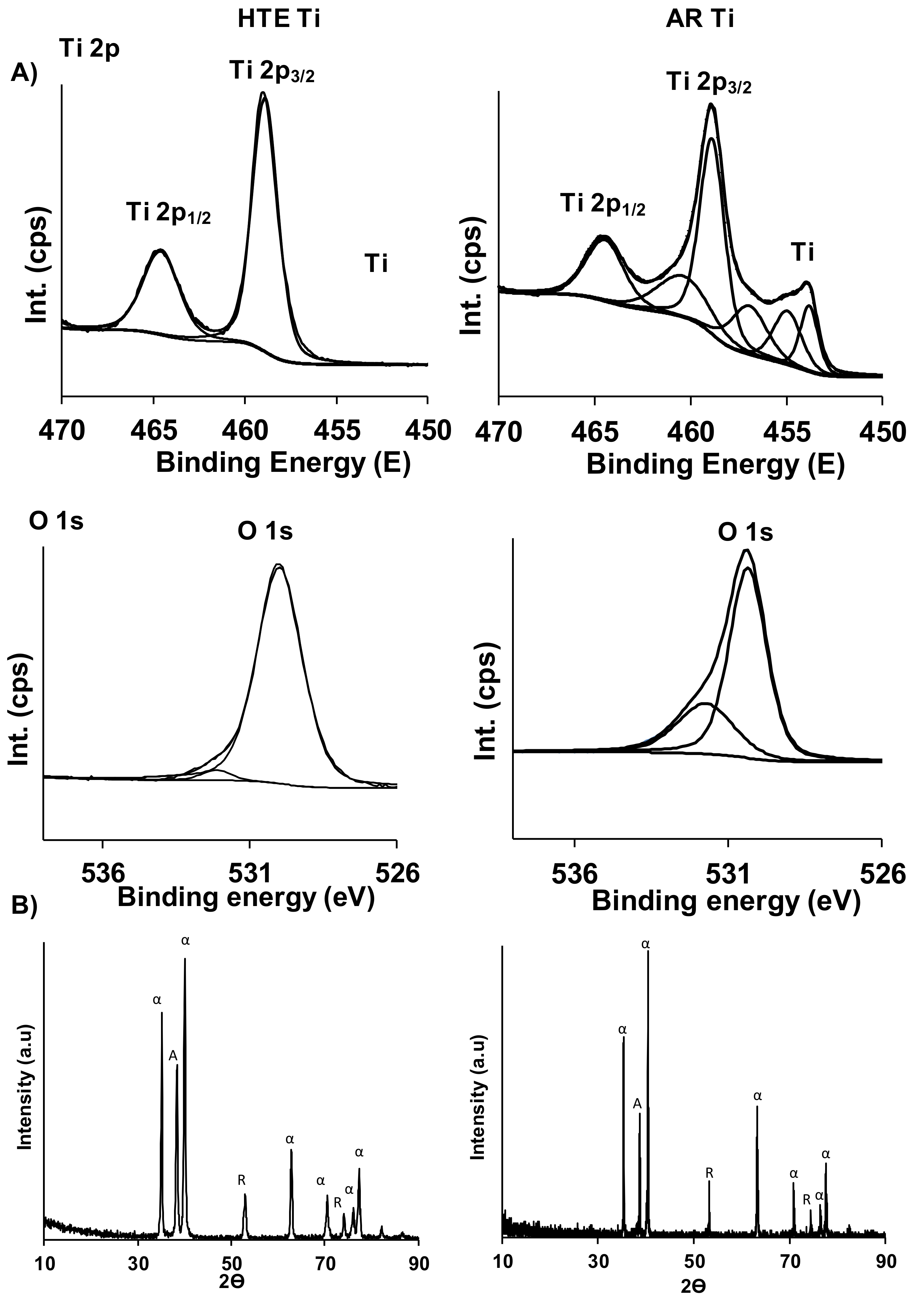 Materials 11 00605 g002