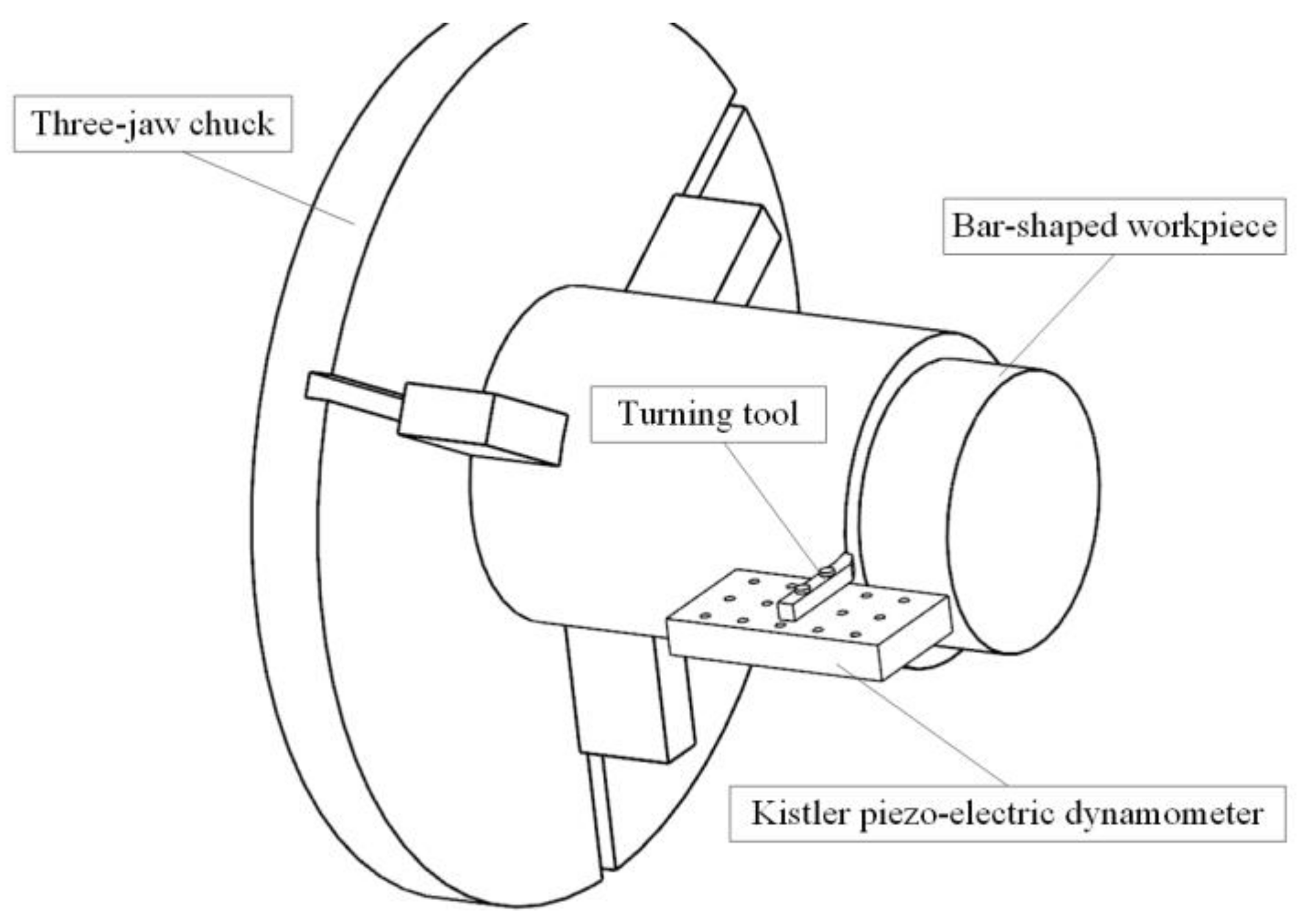 Materials 11 00606 g002