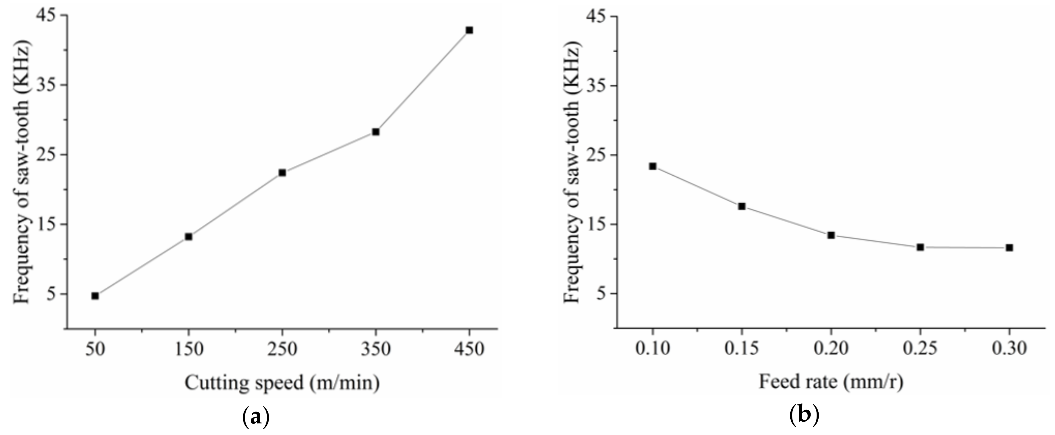 Materials 11 00606 g008