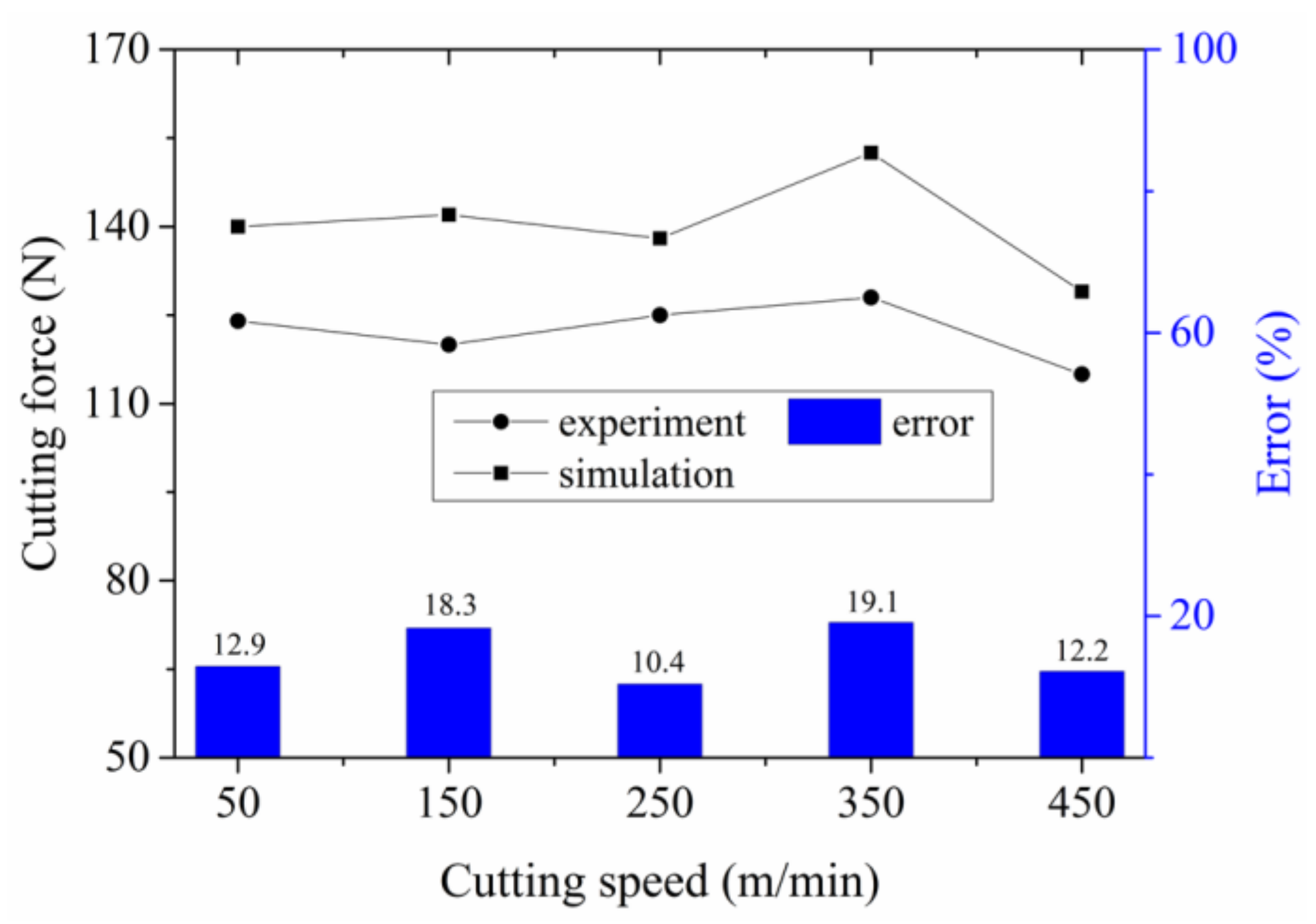 Materials 11 00606 g010