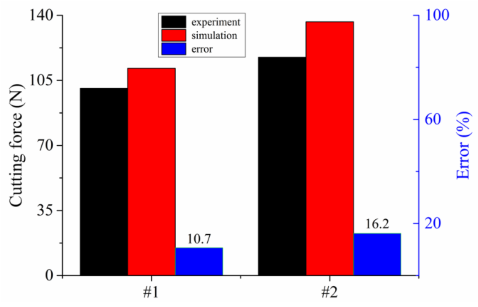 Materials 11 00606 g011