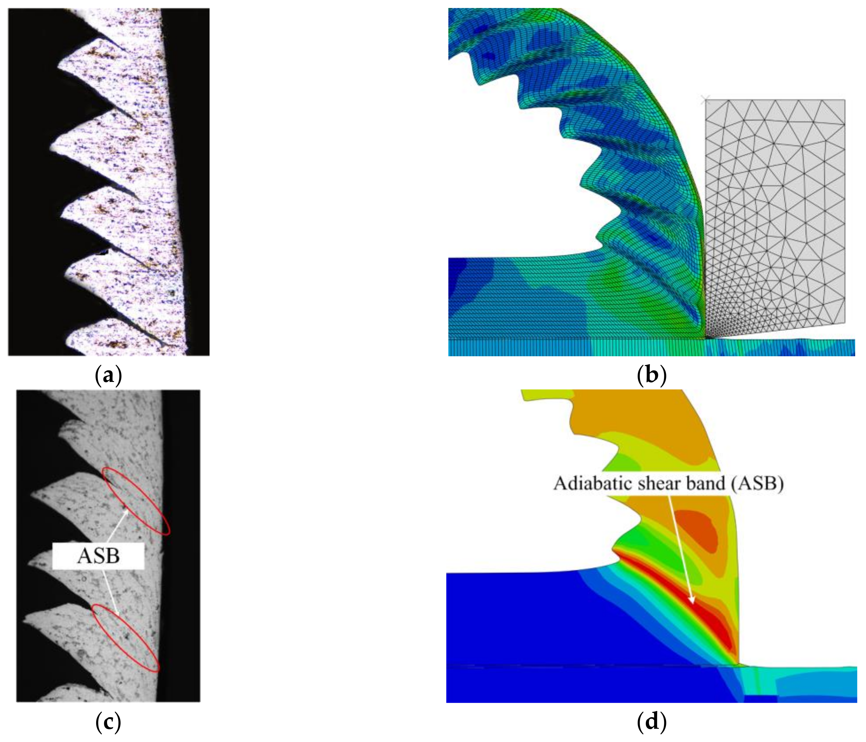 Materials 11 00606 g012