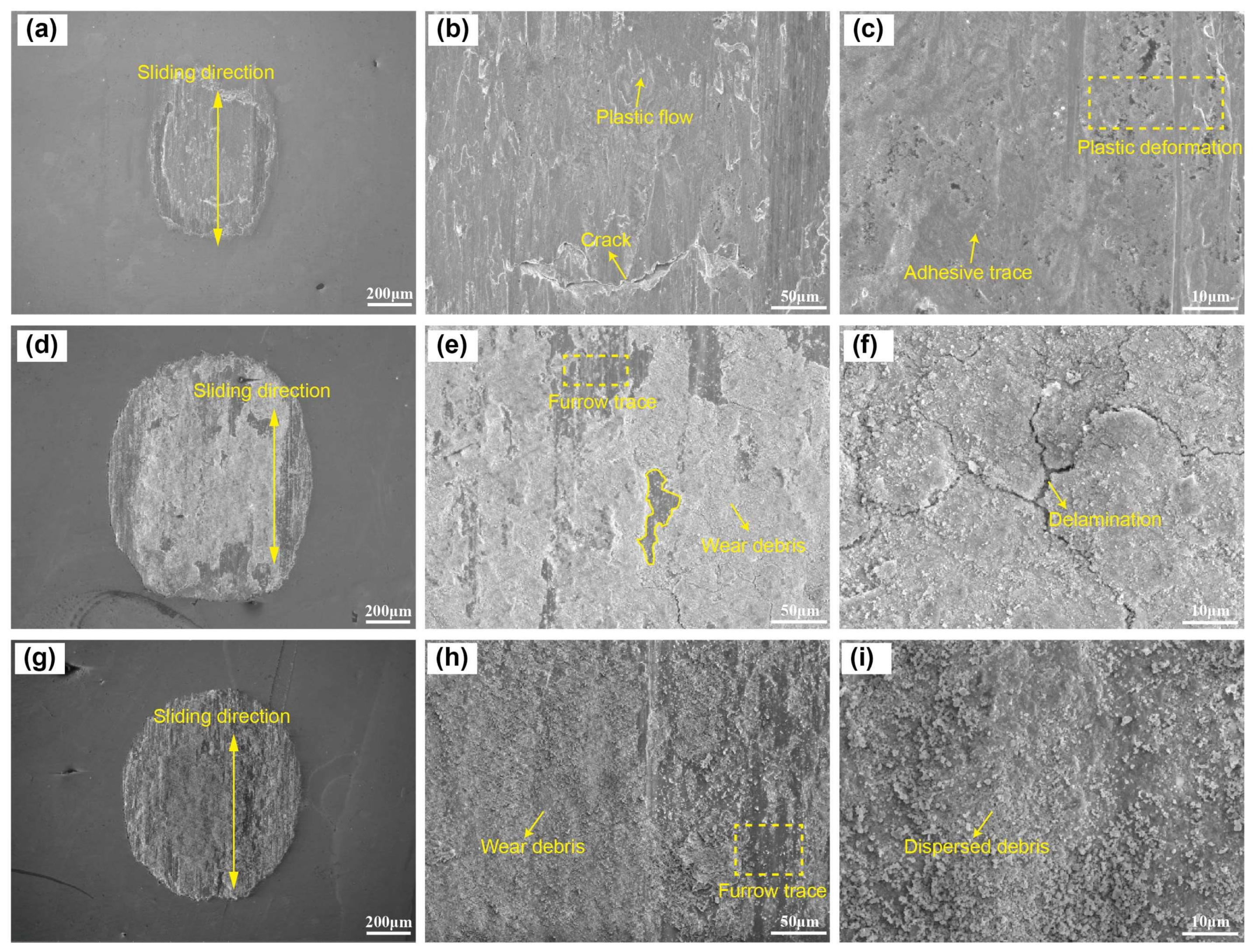 Materials 11 00607 g006