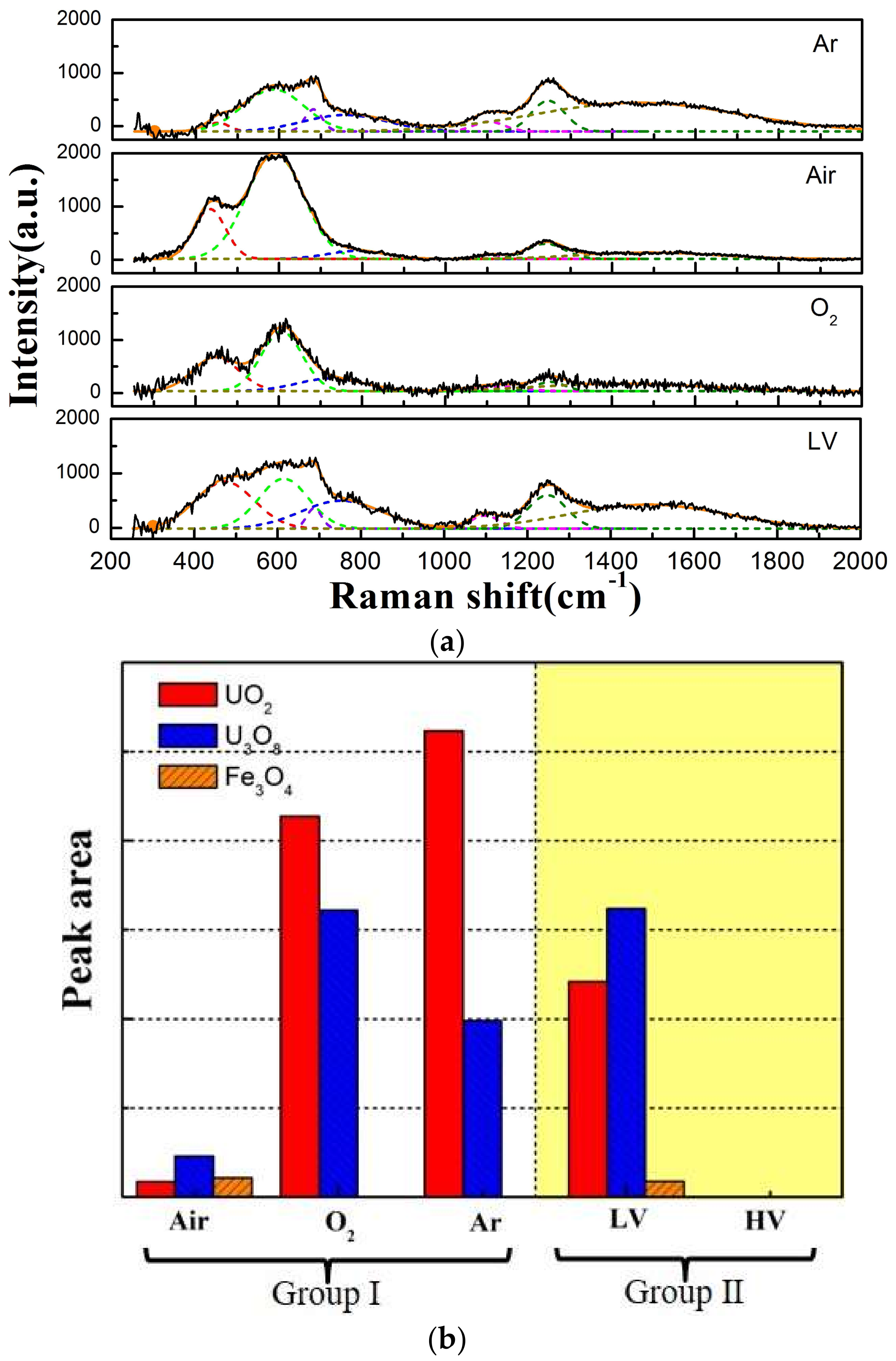 Materials 11 00607 g009