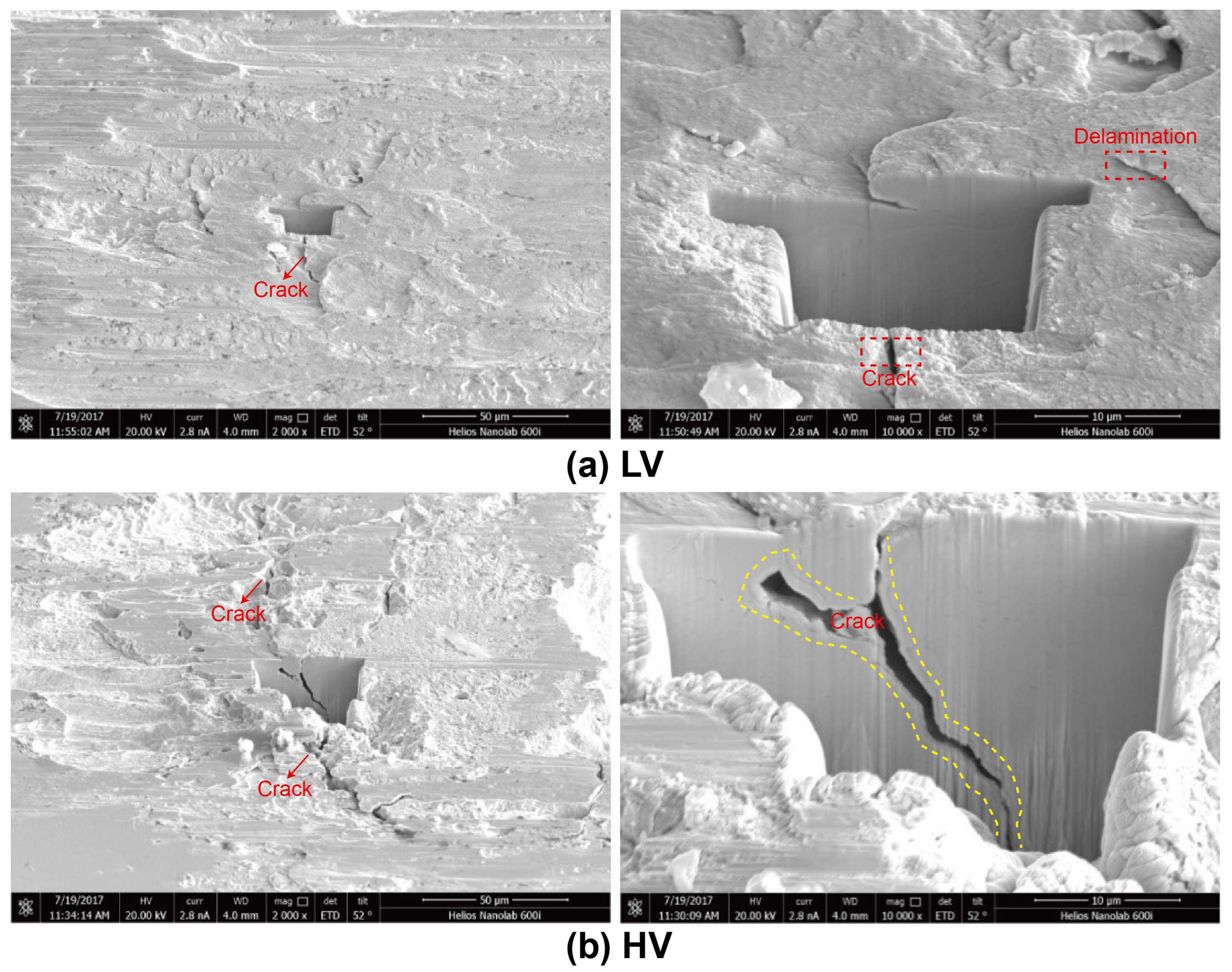 Materials 11 00607 g010
