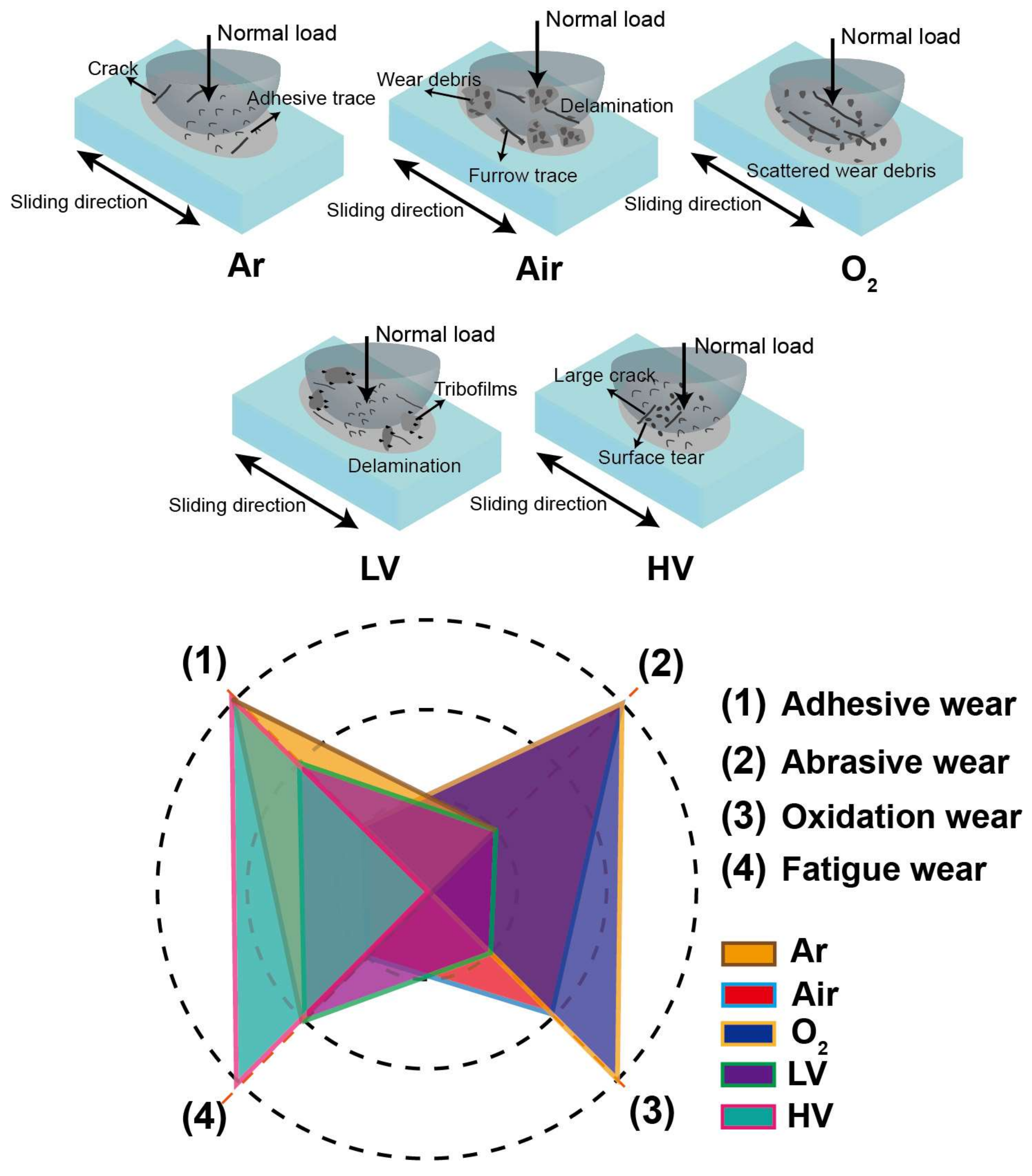 Materials 11 00607 g011