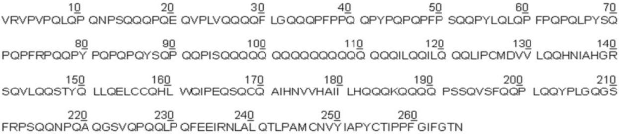Materials 11 00609 i001
