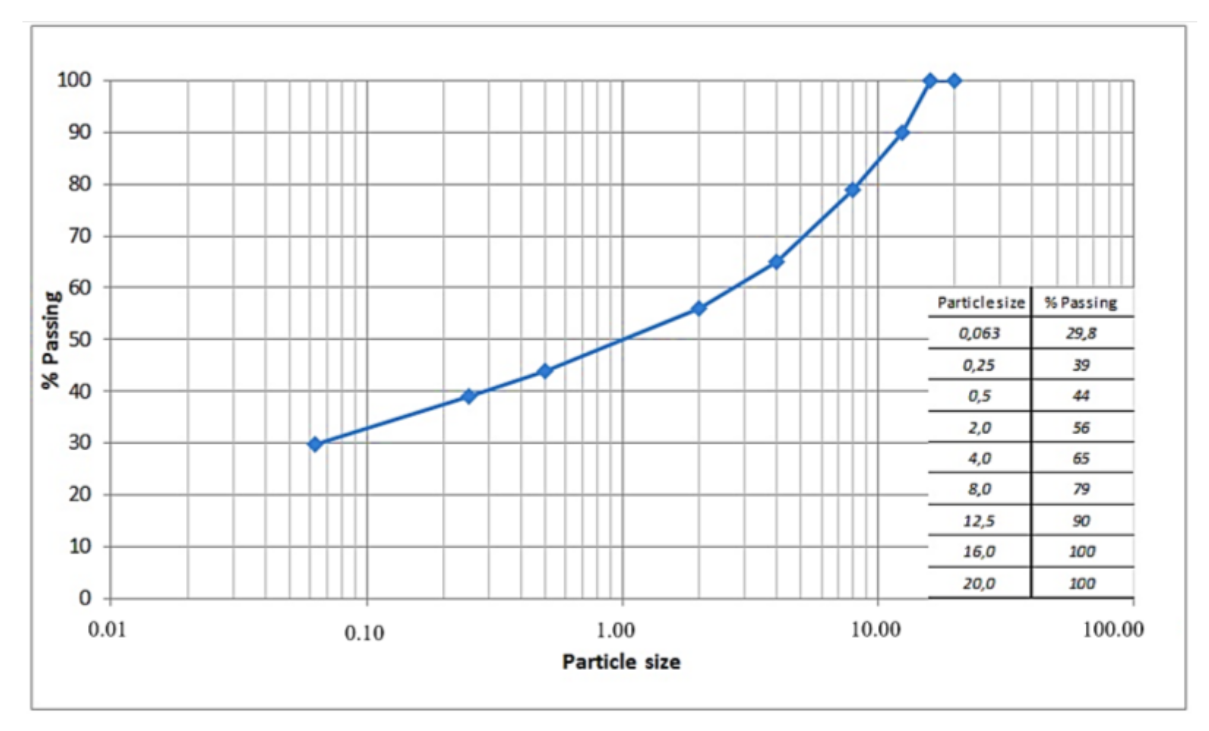 Materials 11 00611 g001