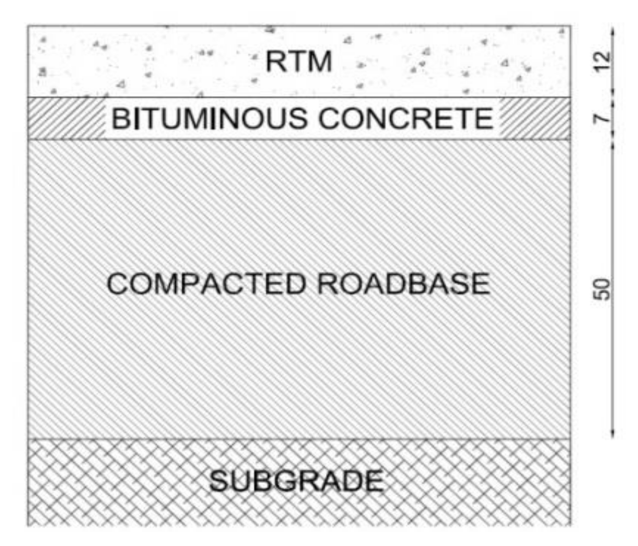 Materials 11 00611 g002
