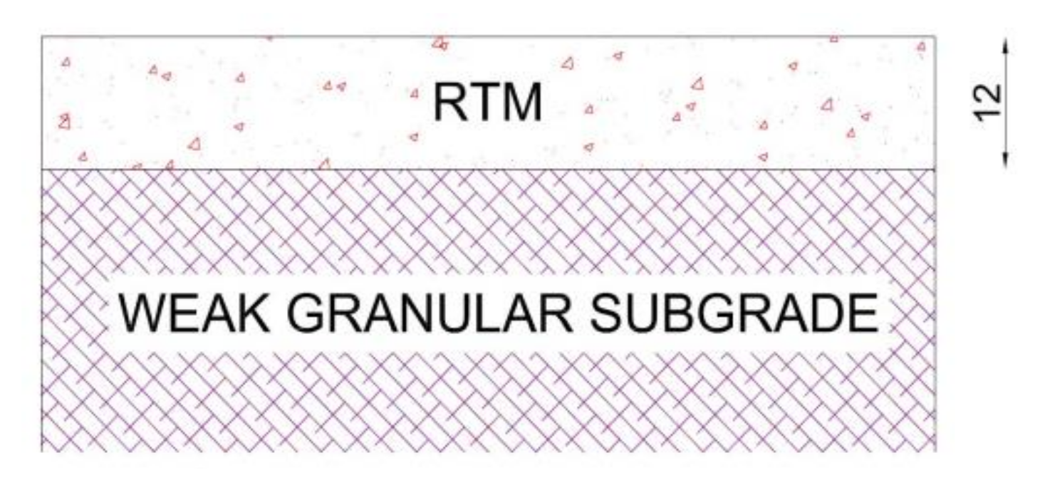 Materials 11 00611 g006