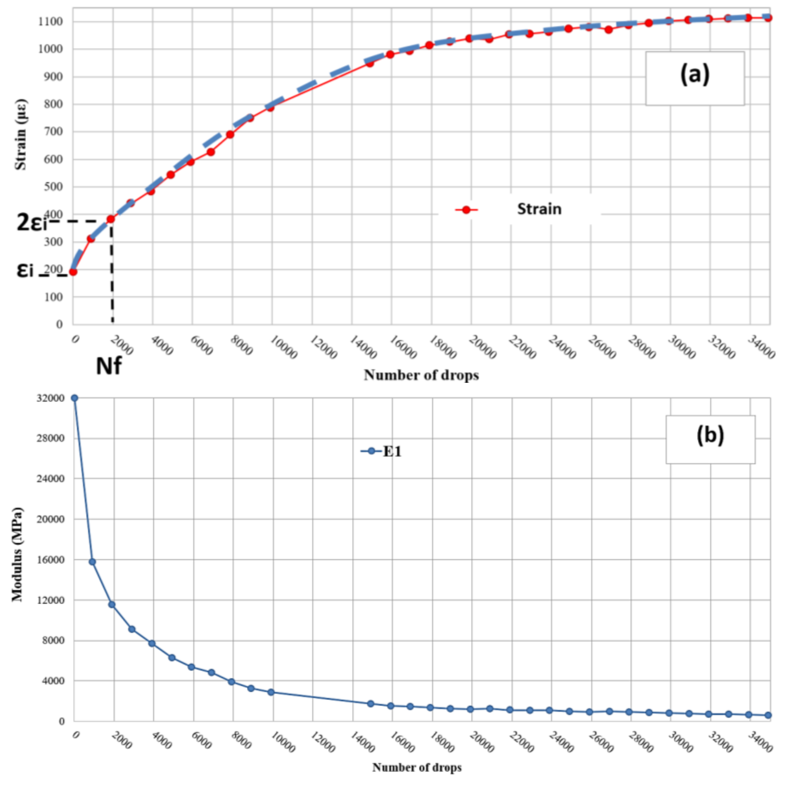 Materials 11 00611 g008