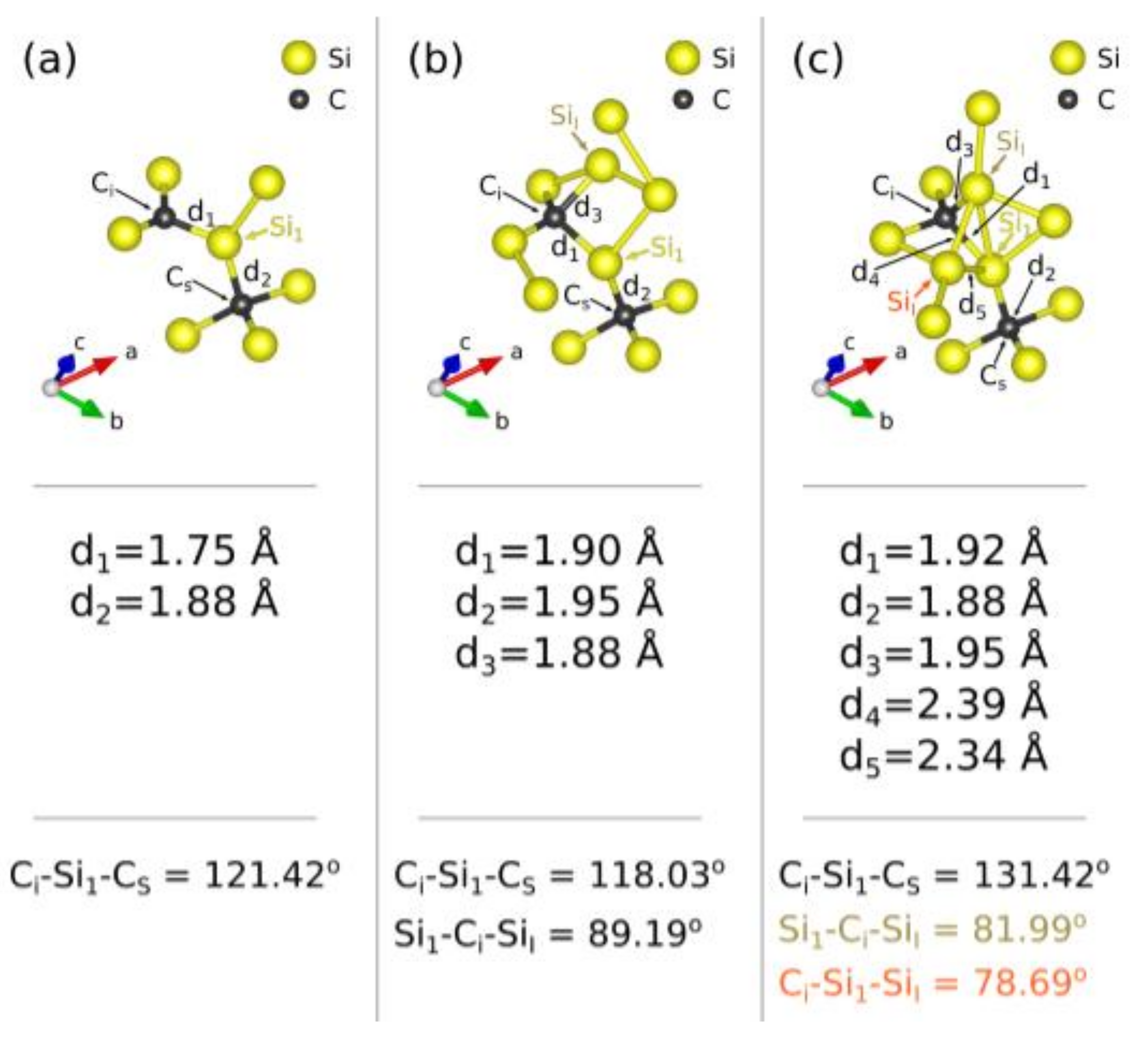 Materials 11 00612 g002