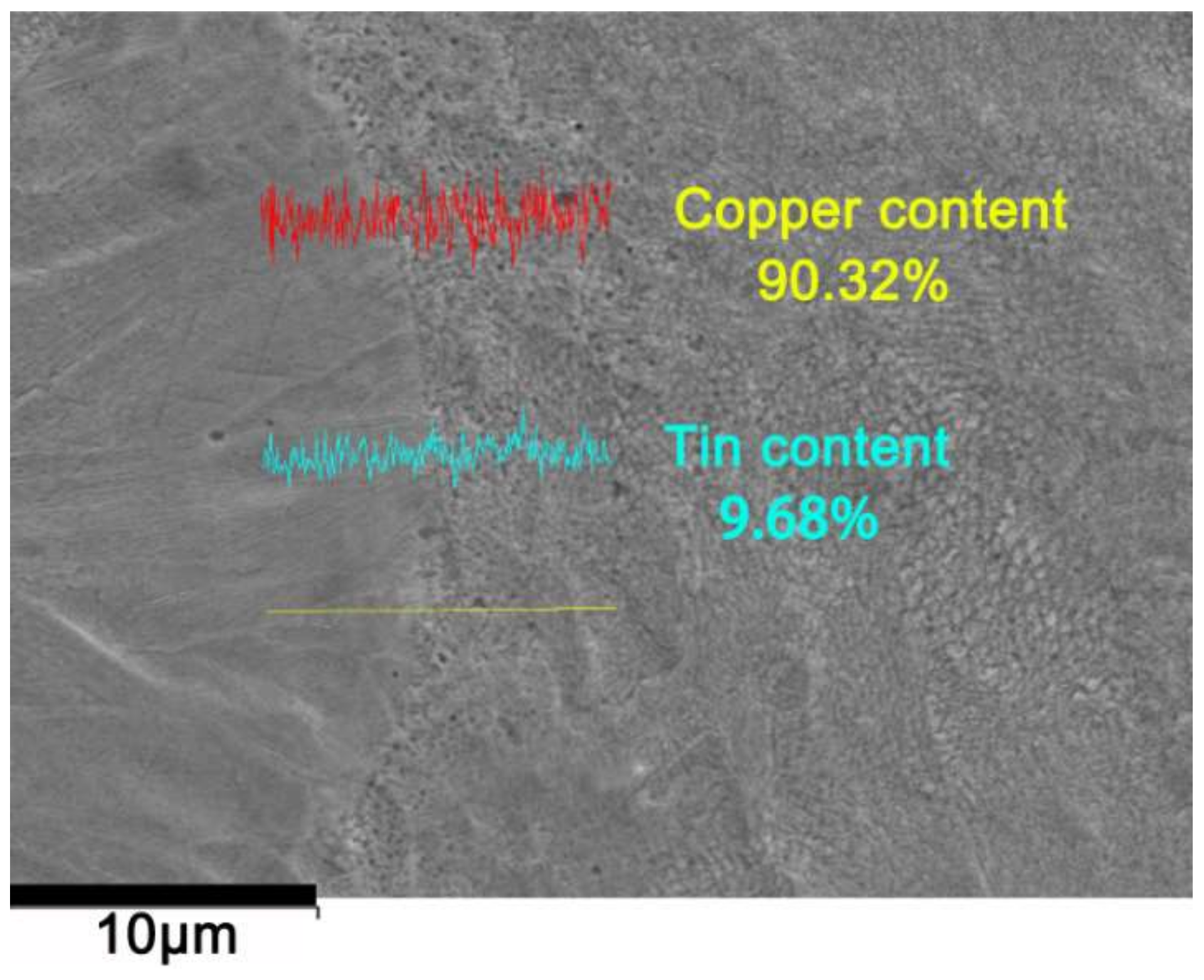 Materials 11 00614 g005