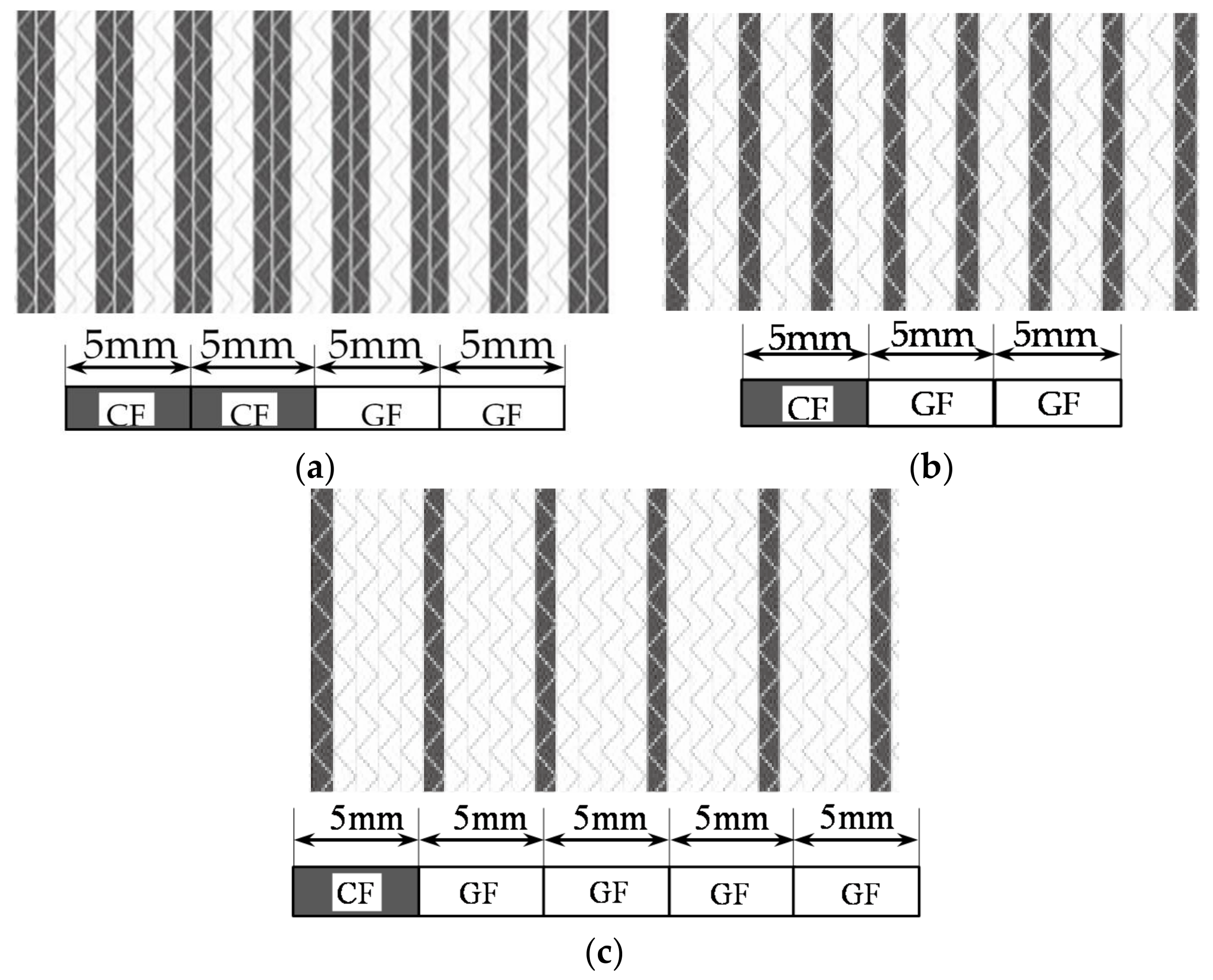 Materials 11 00619 g001