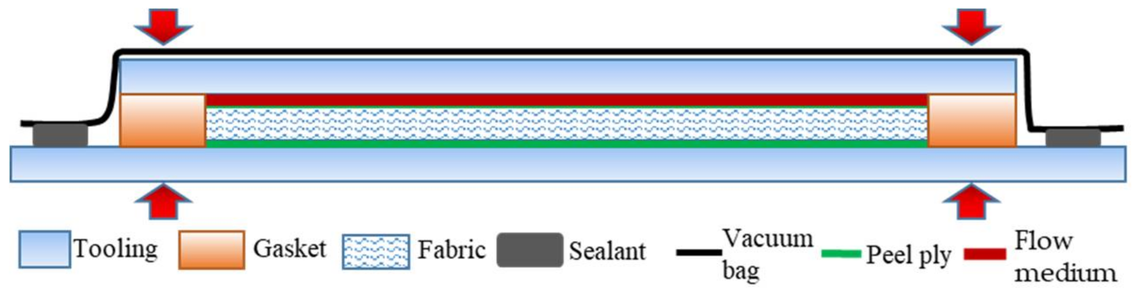 Materials 11 00619 g002
