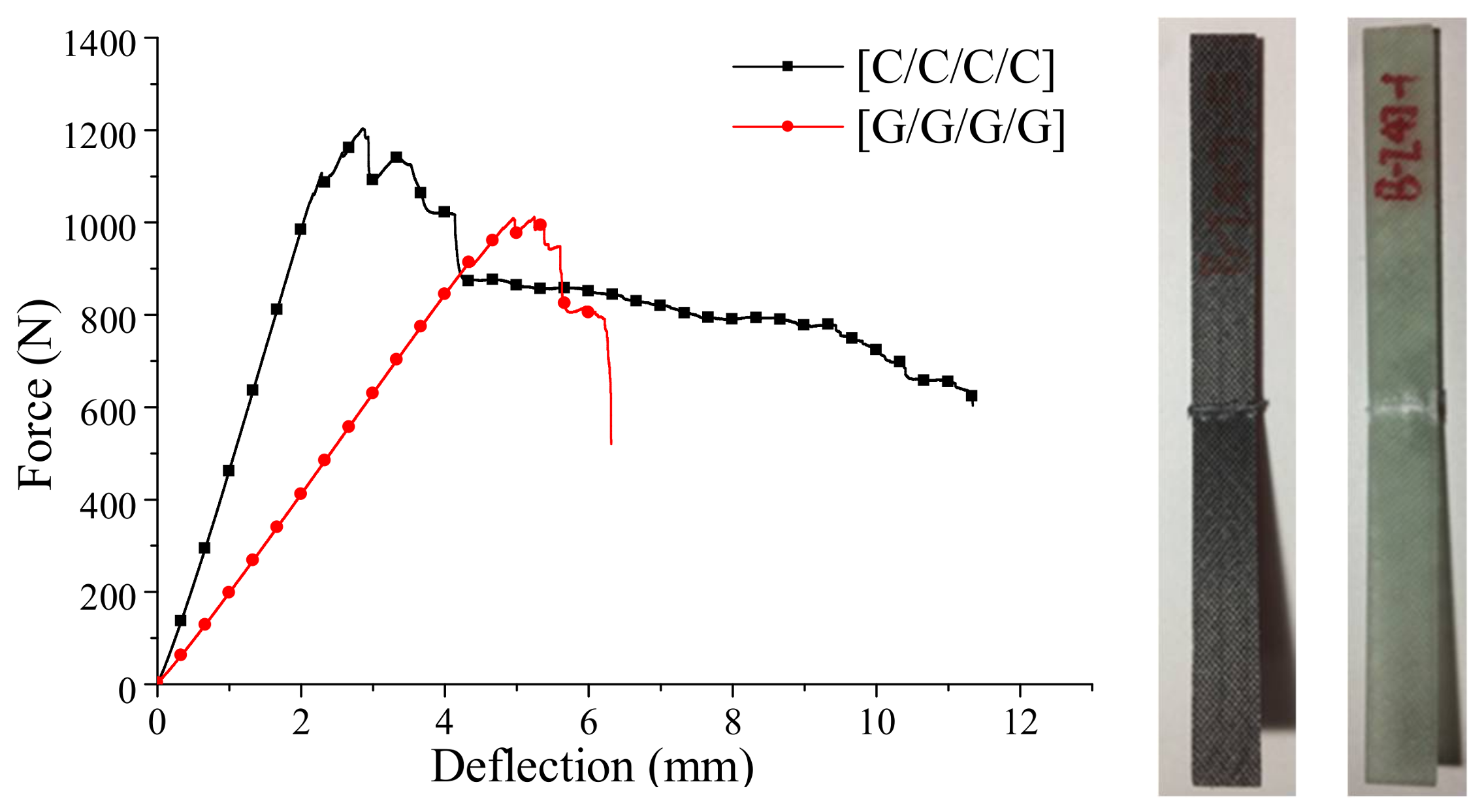 Materials 11 00619 g004