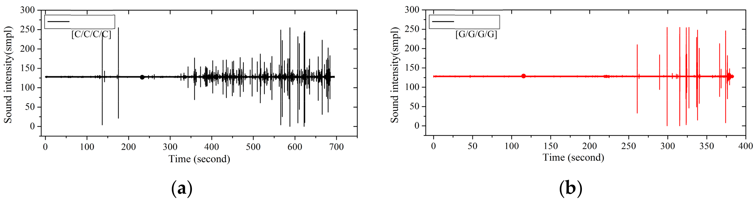 Materials 11 00619 g005
