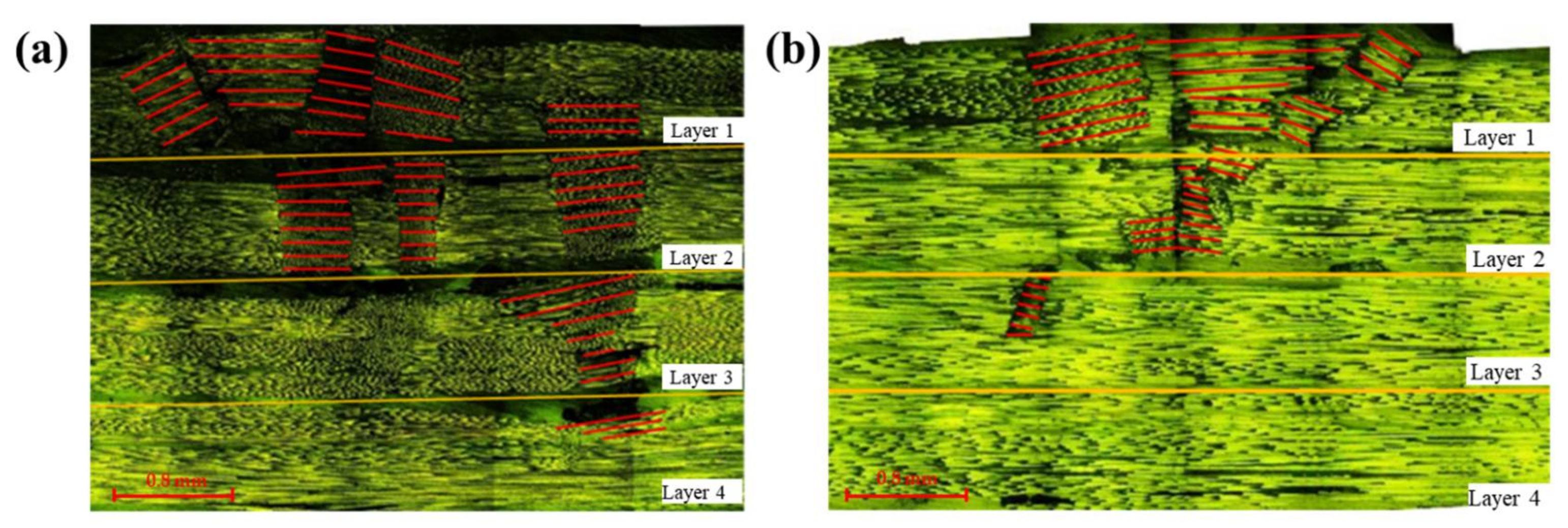 Materials 11 00619 g007