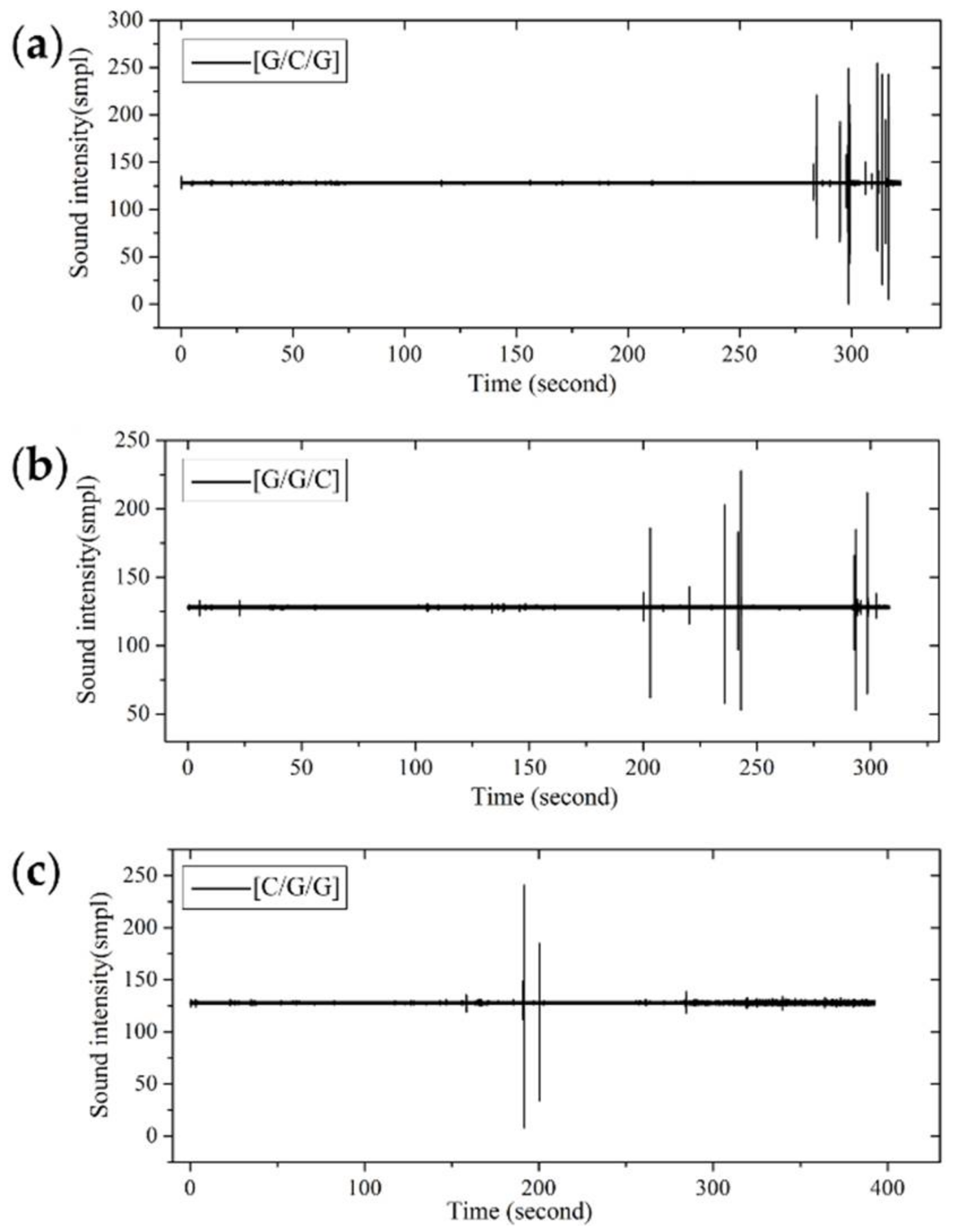 Materials 11 00619 g013