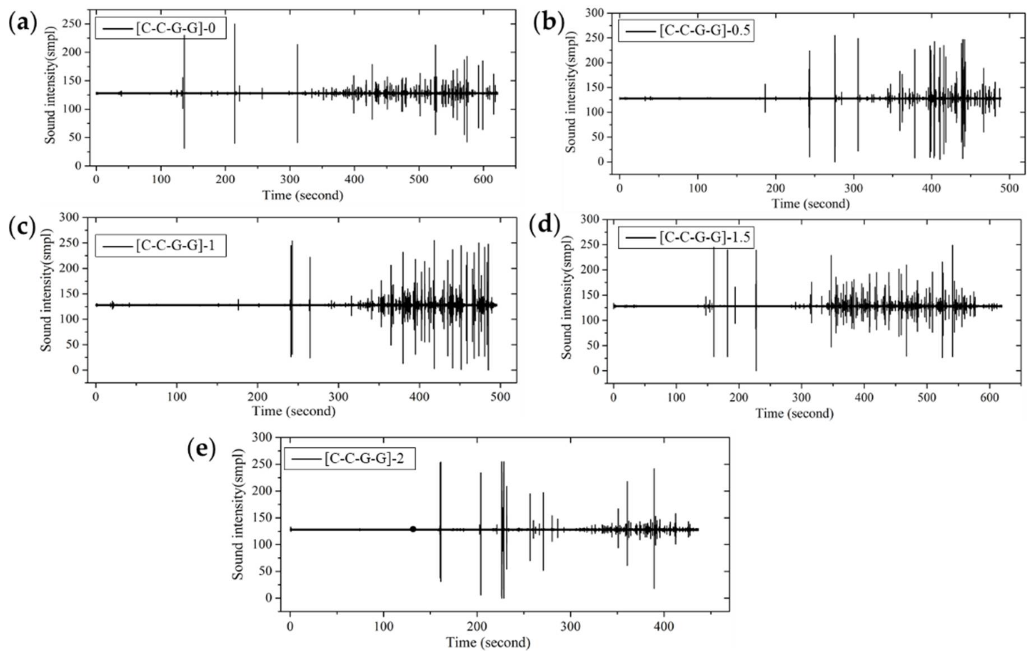 Materials 11 00619 g023
