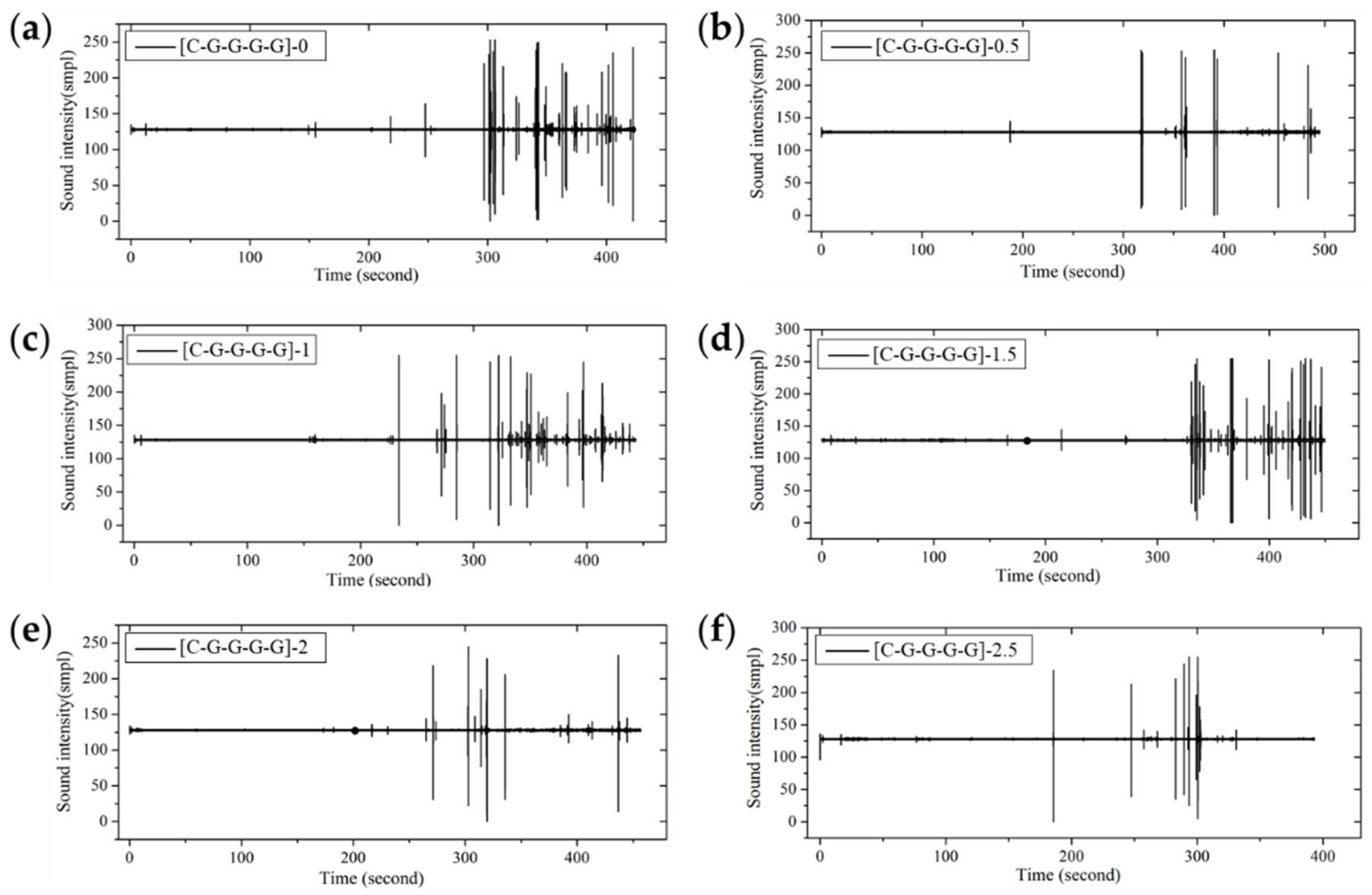 Materials 11 00619 g025