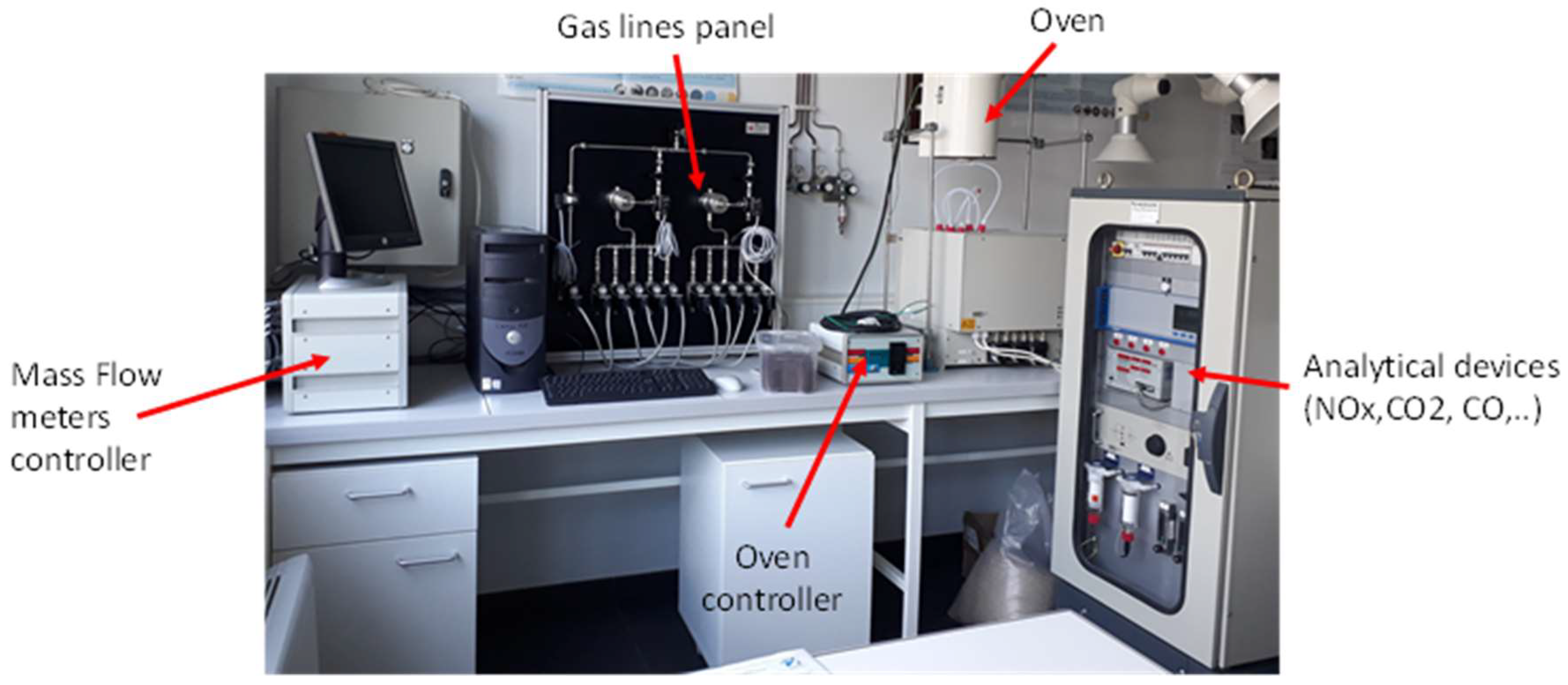 Materials 11 00622 g001