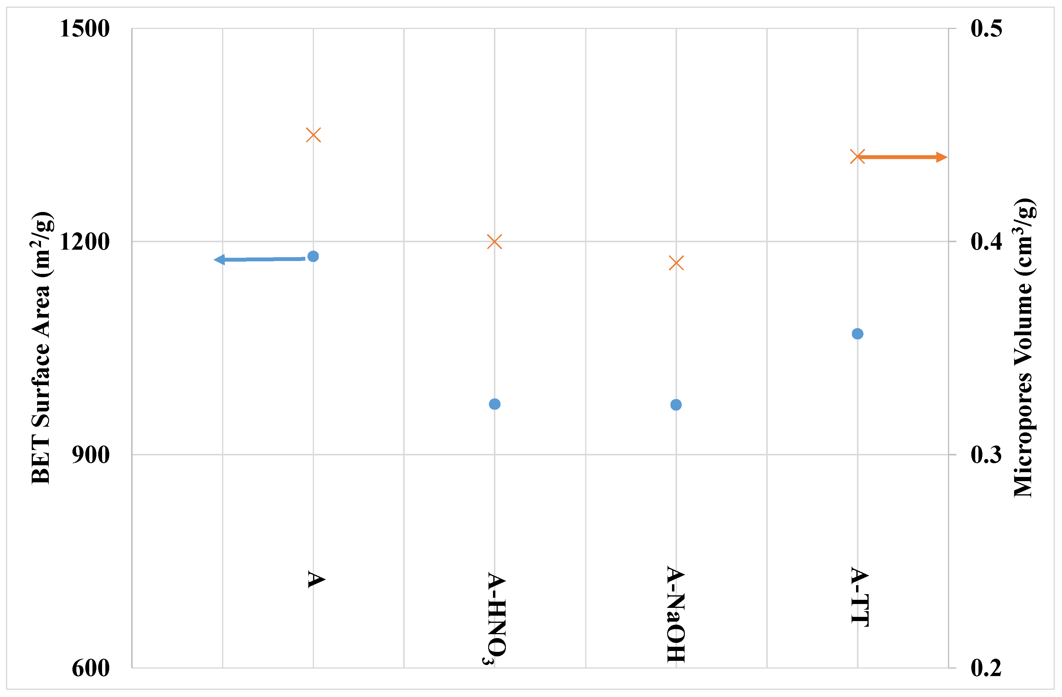 Materials 11 00622 g005