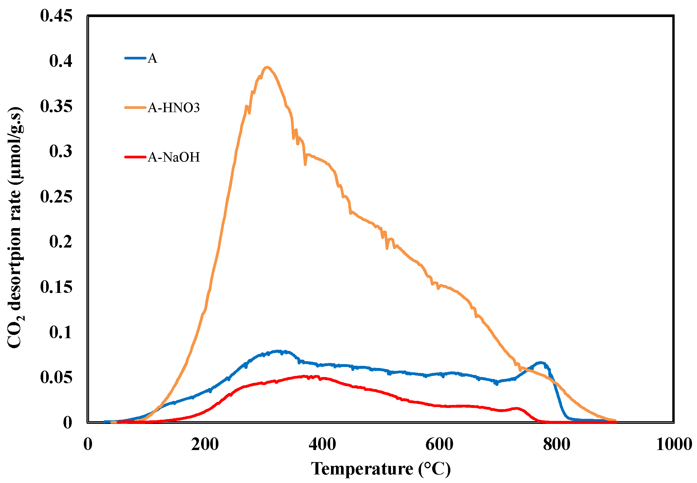 Materials 11 00622 g006