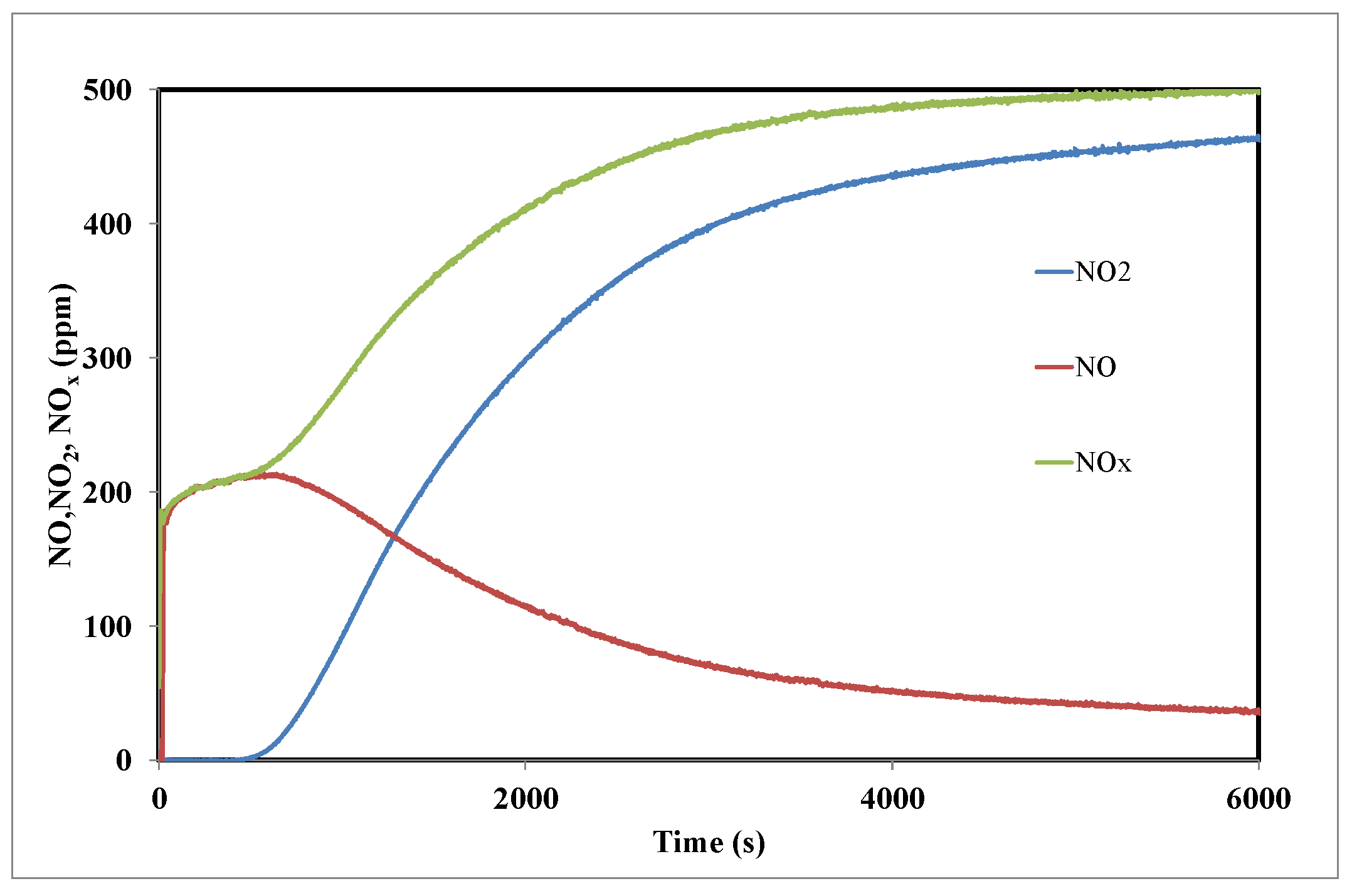 Materials 11 00622 g009