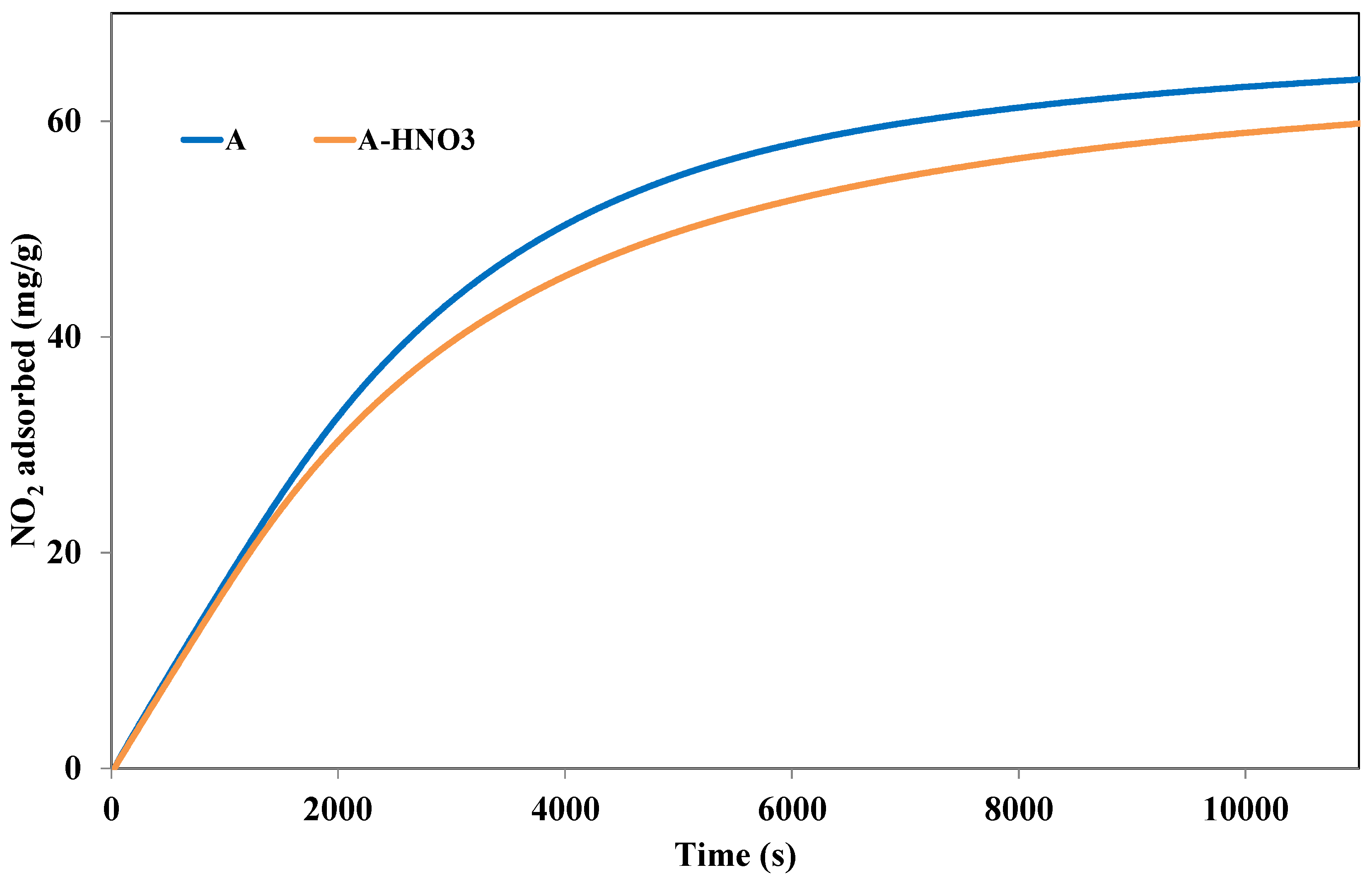 Materials 11 00622 g011