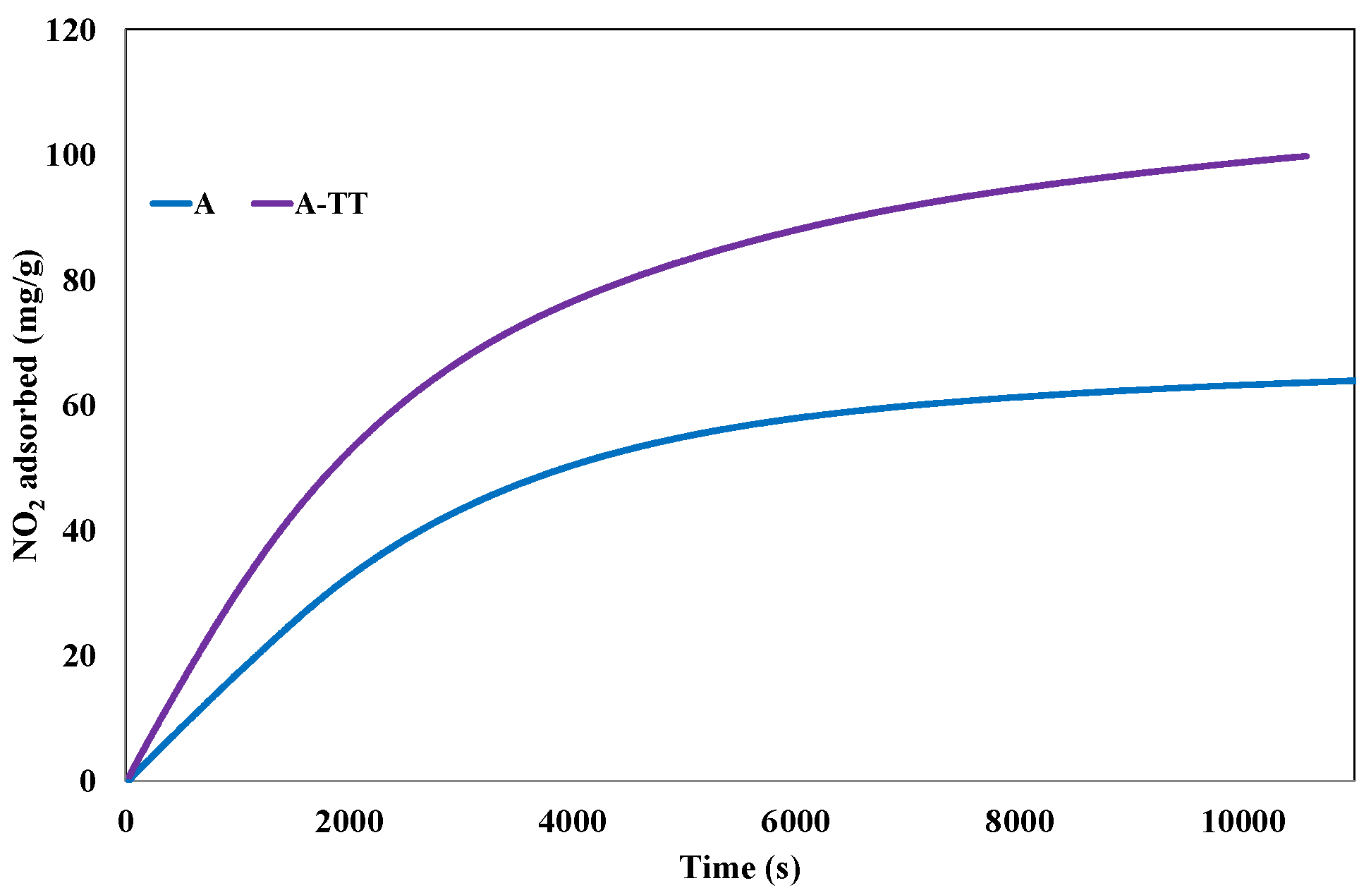Materials 11 00622 g013