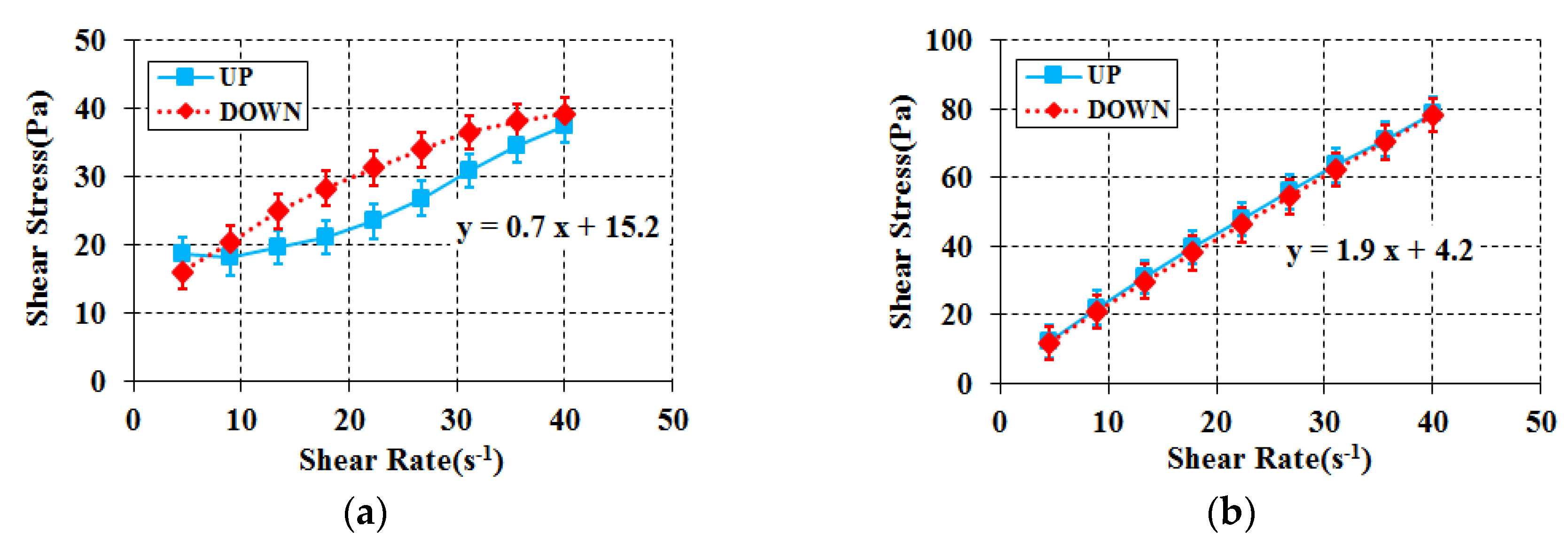 Materials 11 00624 g002