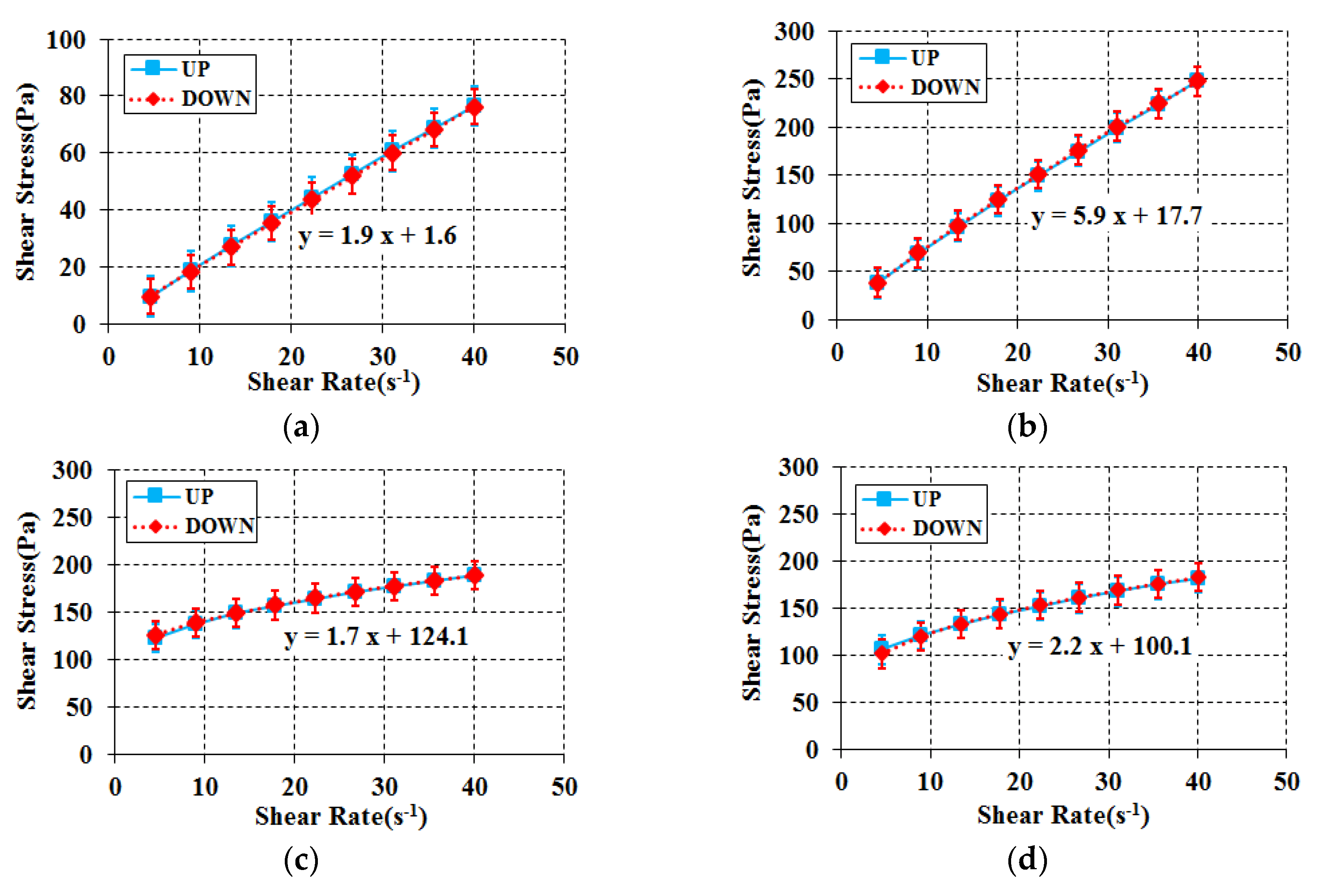 Materials 11 00624 g003a