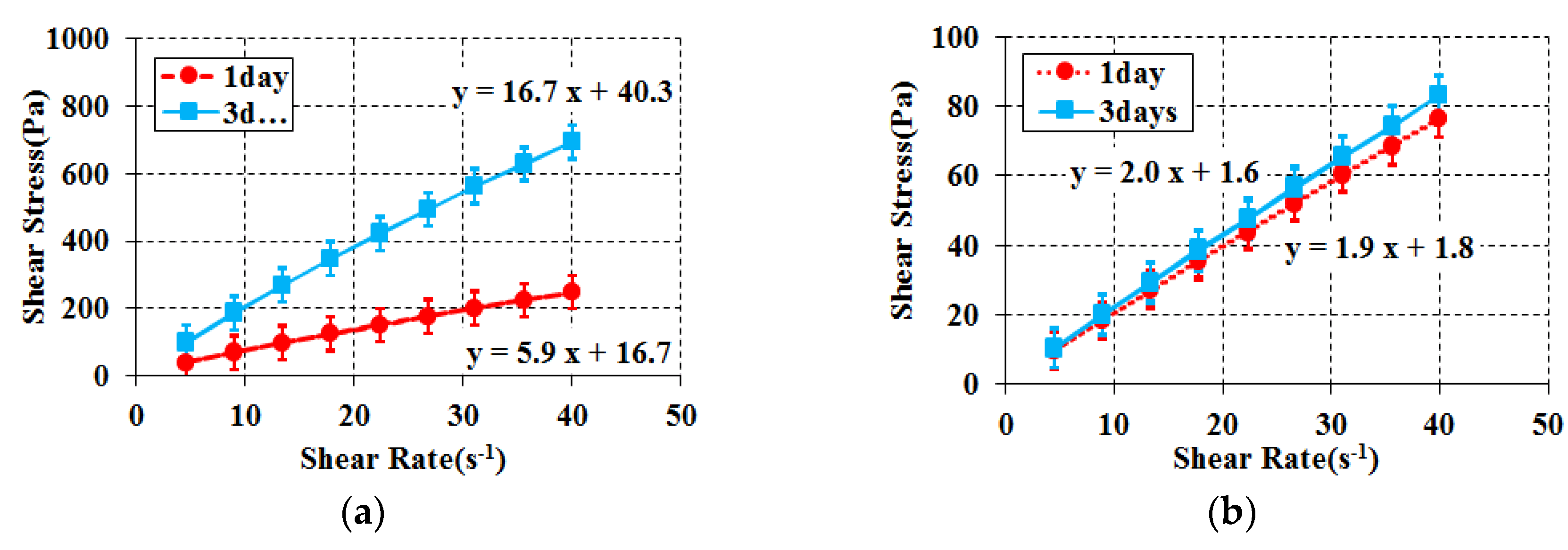 Materials 11 00624 g004