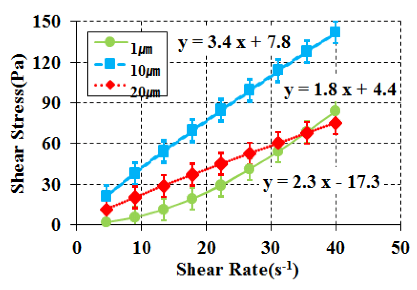 Materials 11 00624 g008