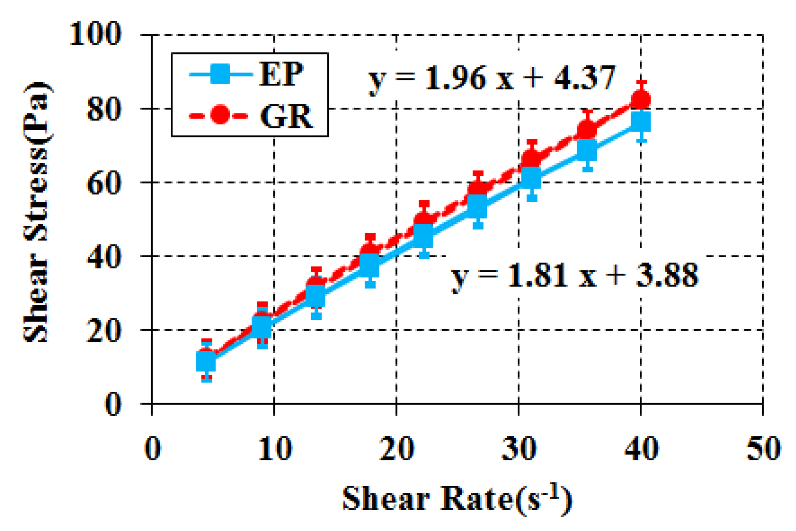 Materials 11 00624 g009