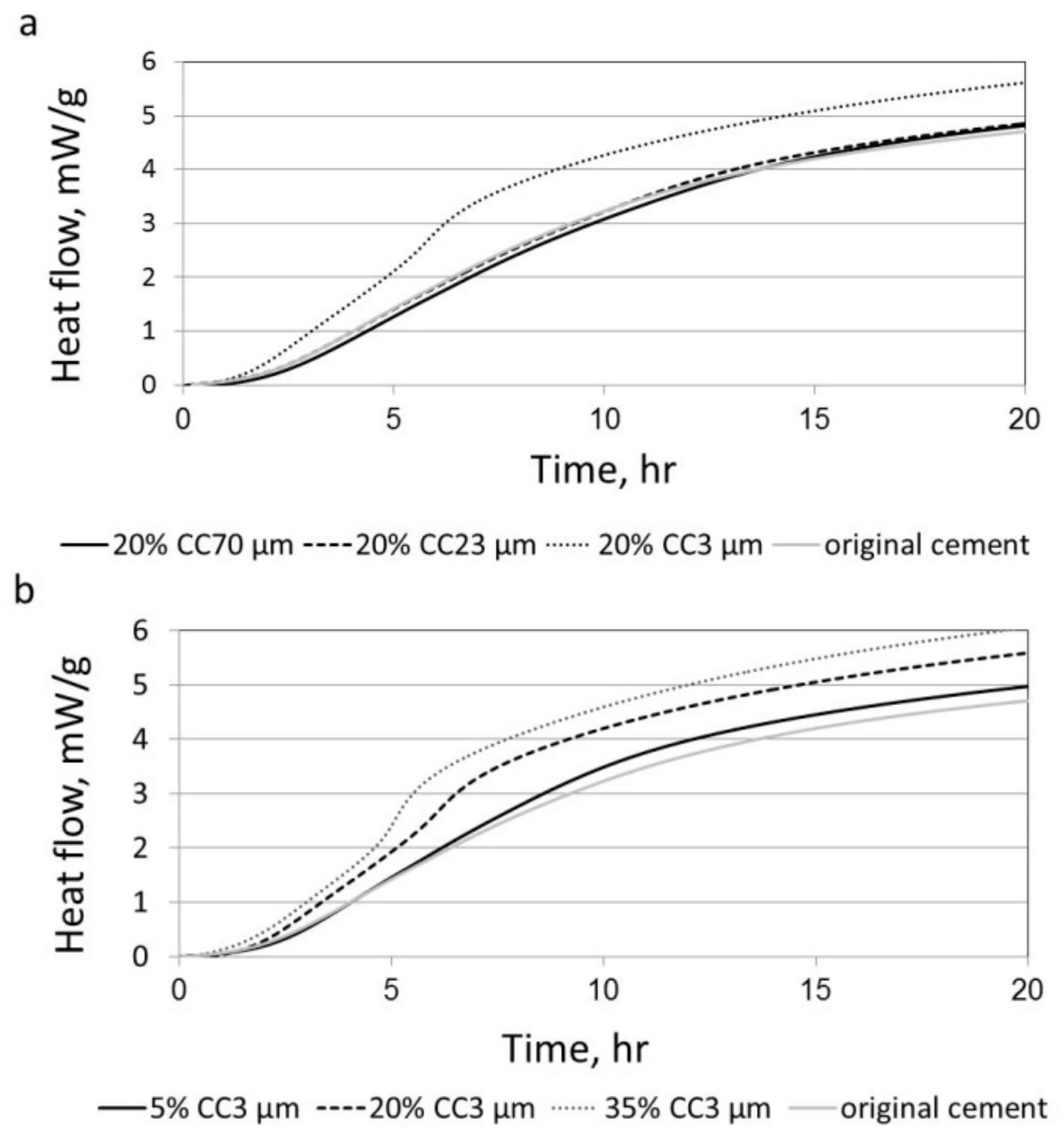 Materials 11 00625 g001