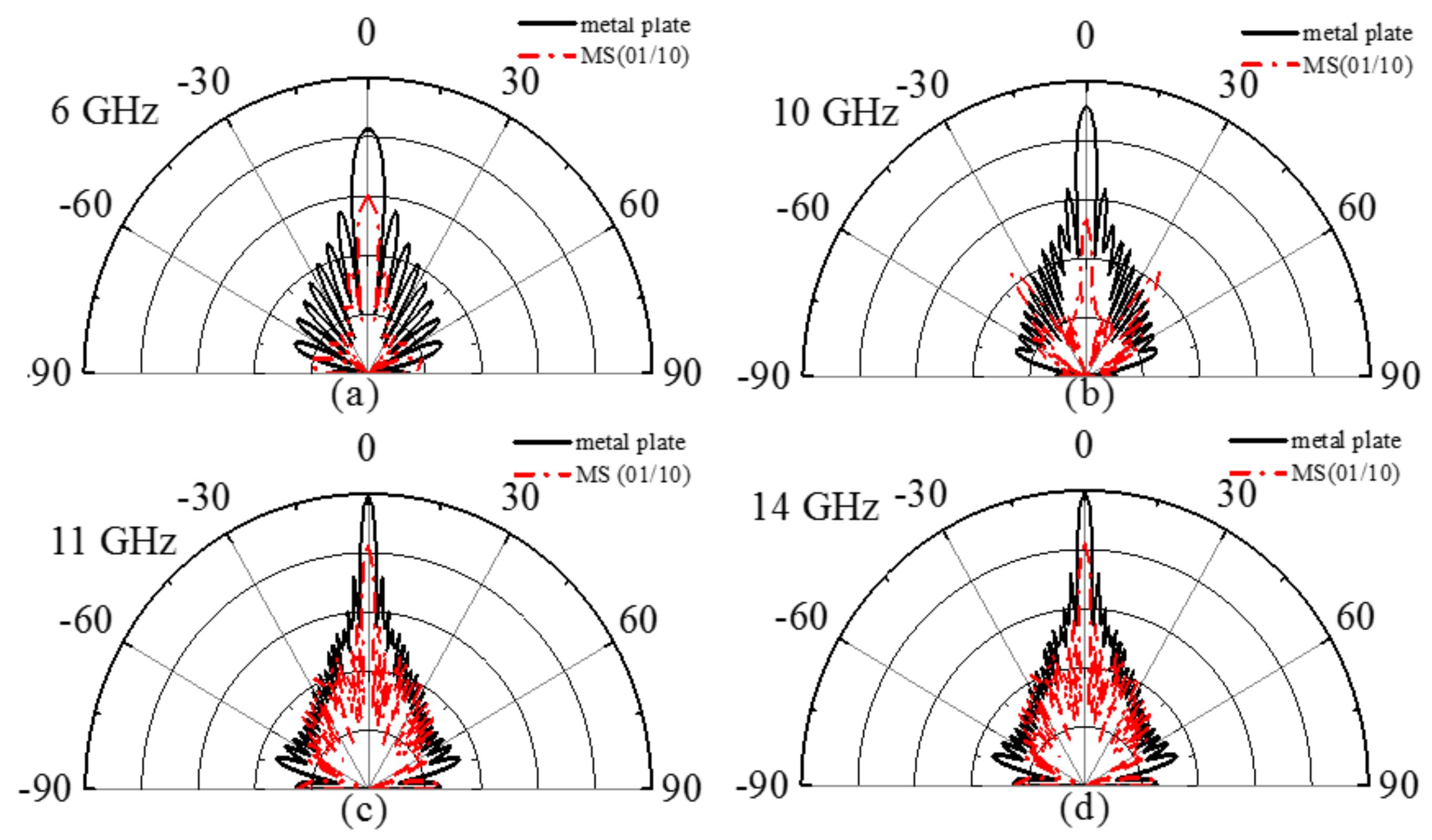 Materials 11 00626 g007