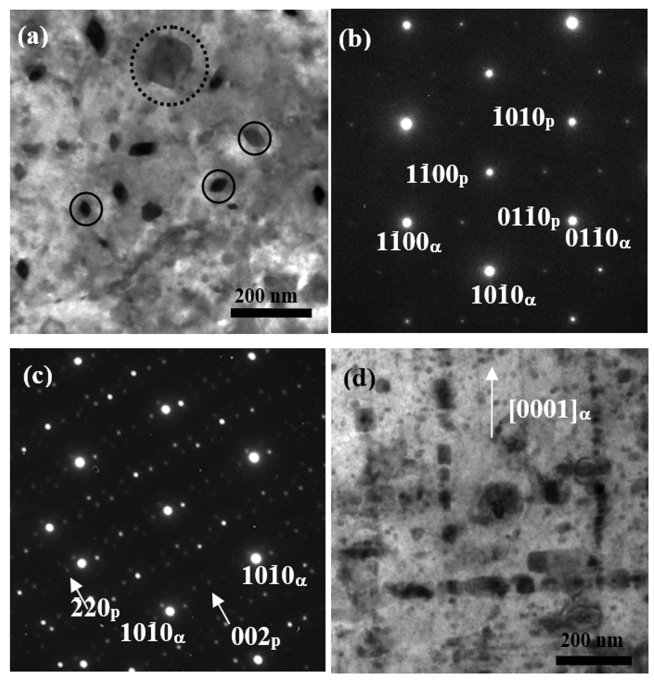 Materials 11 00628 g005