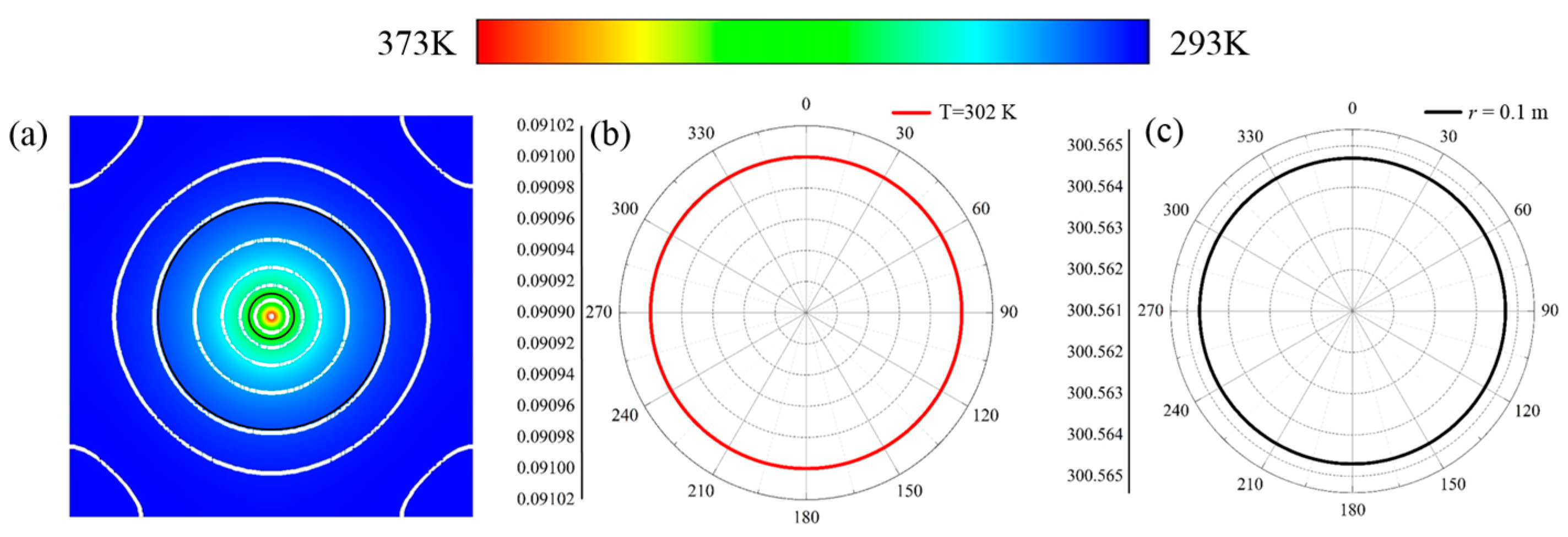 Materials 11 00629 g005