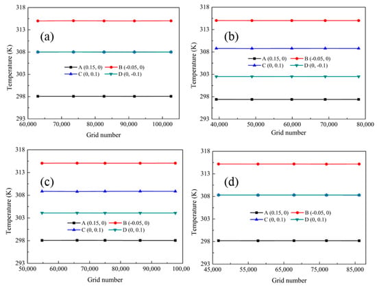 Materials 11 00629 g0a2