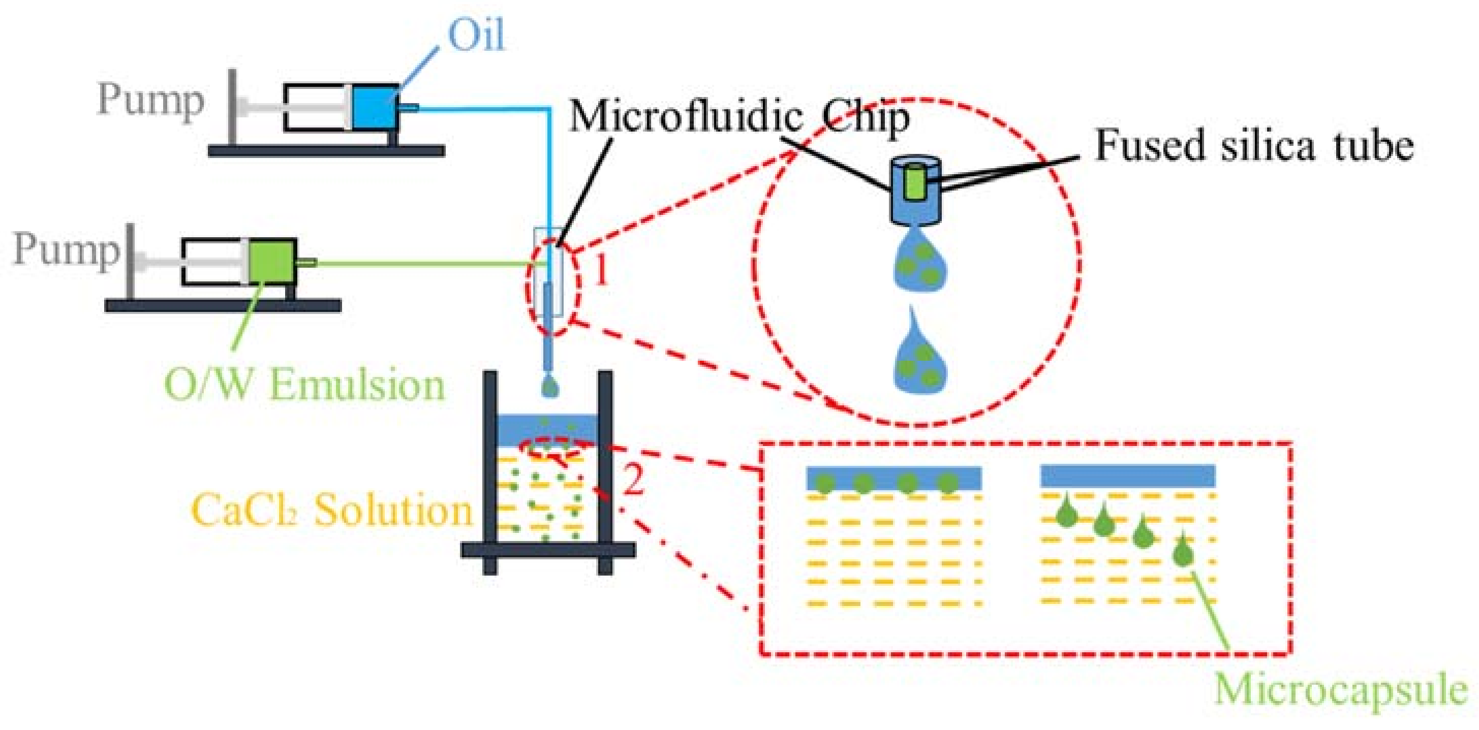Materials 11 00630 g001