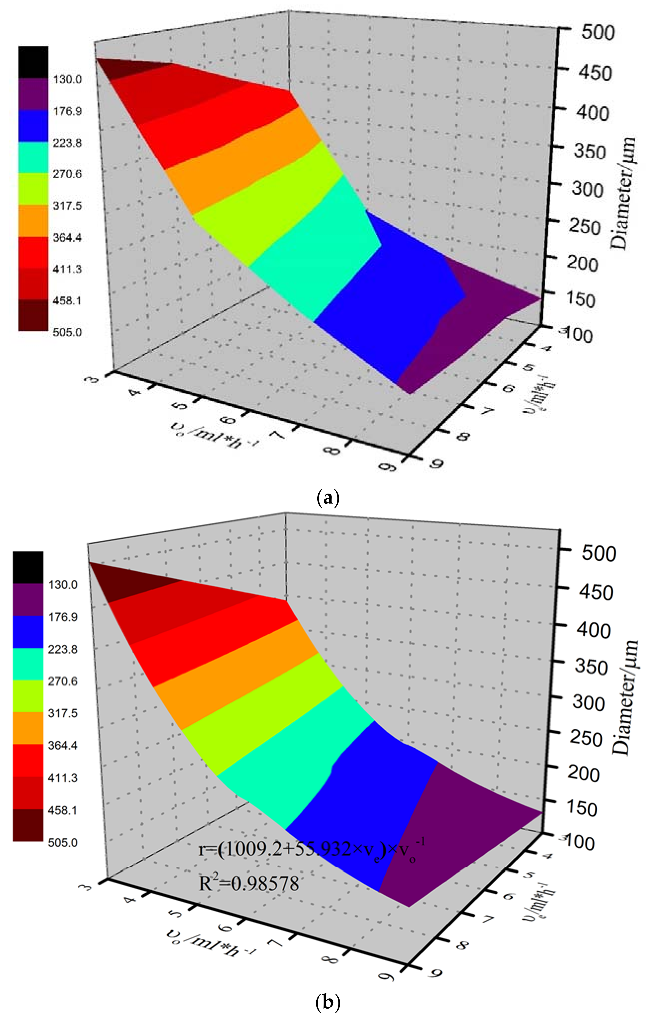 Materials 11 00630 g007