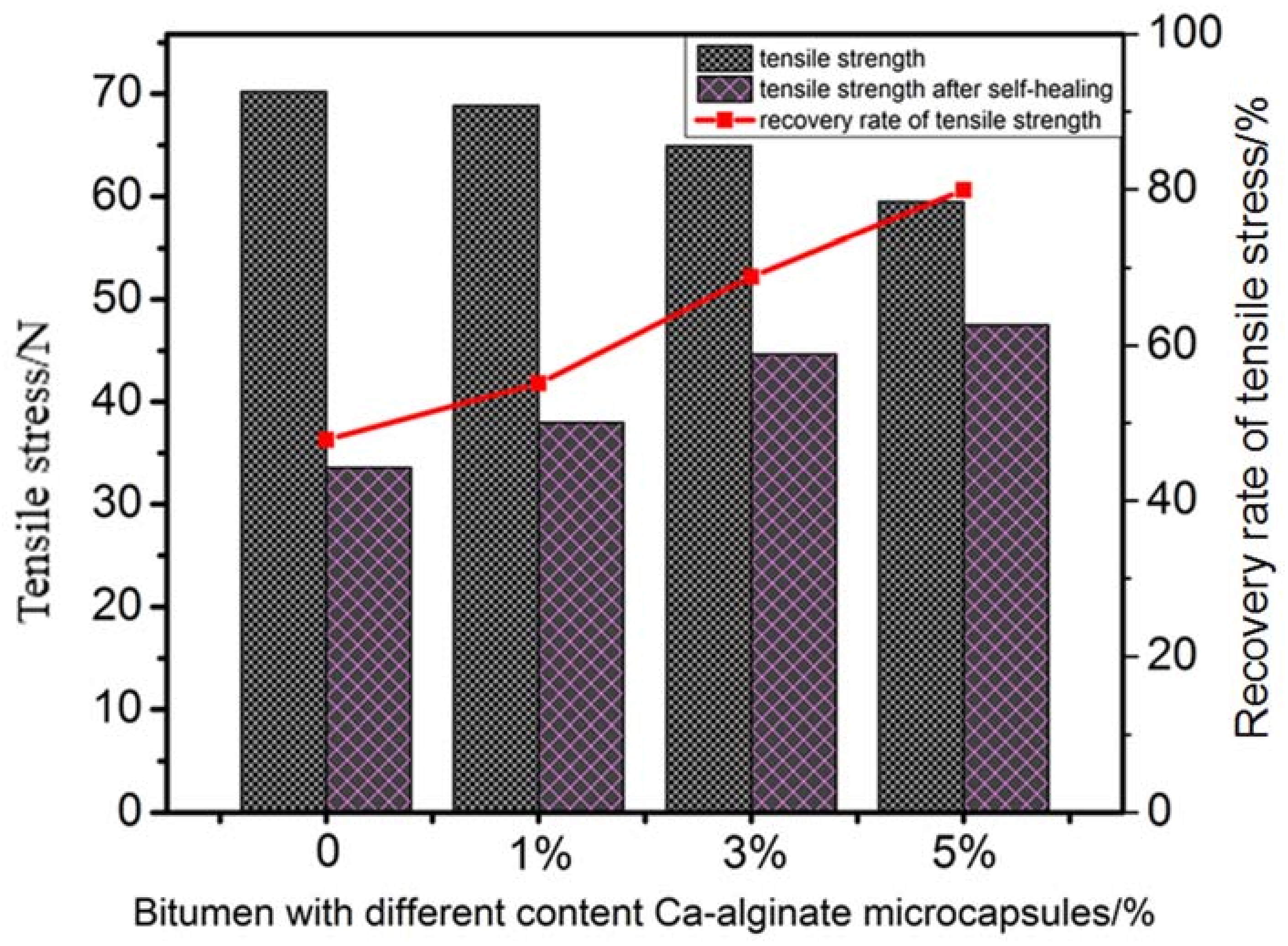 Materials 11 00630 g011