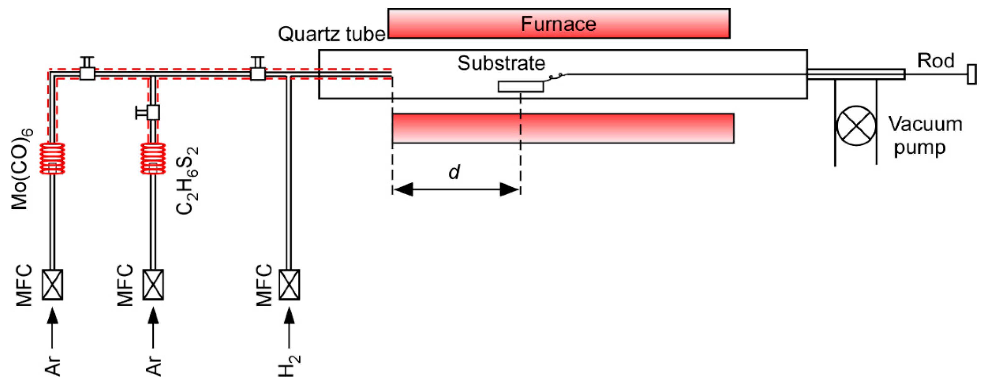 Materials 11 00631 g001