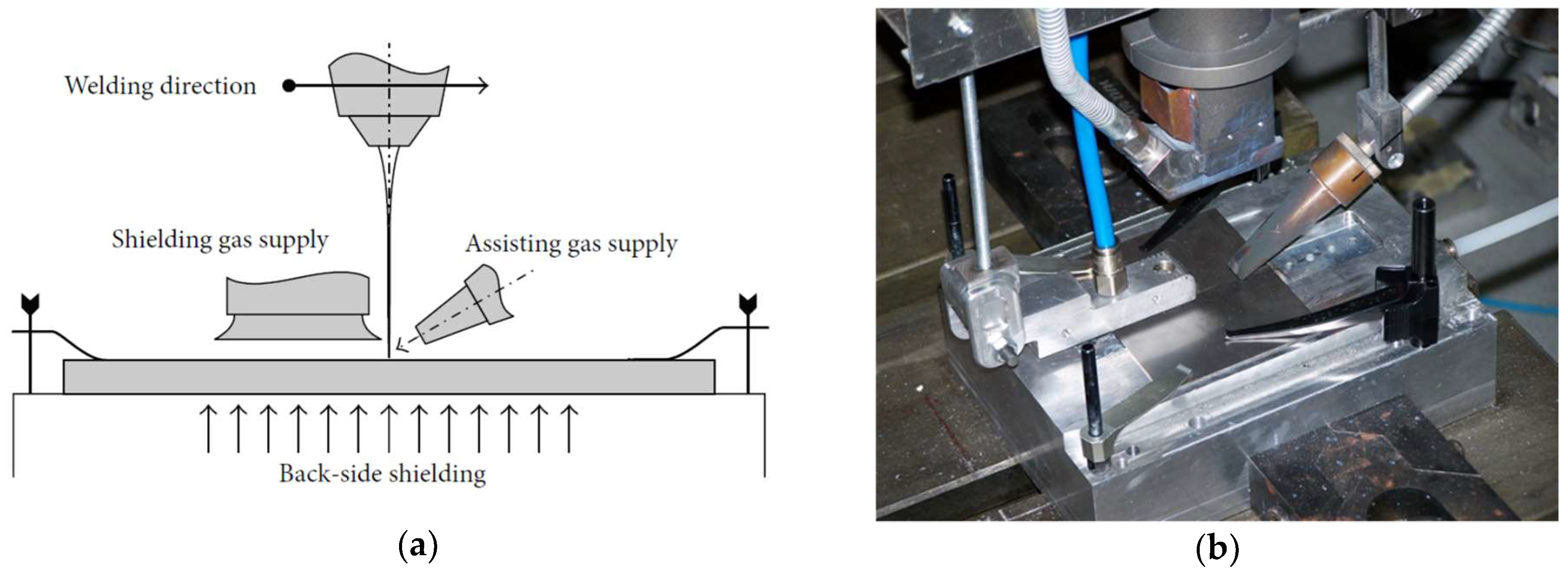 Materials 11 00632 g001