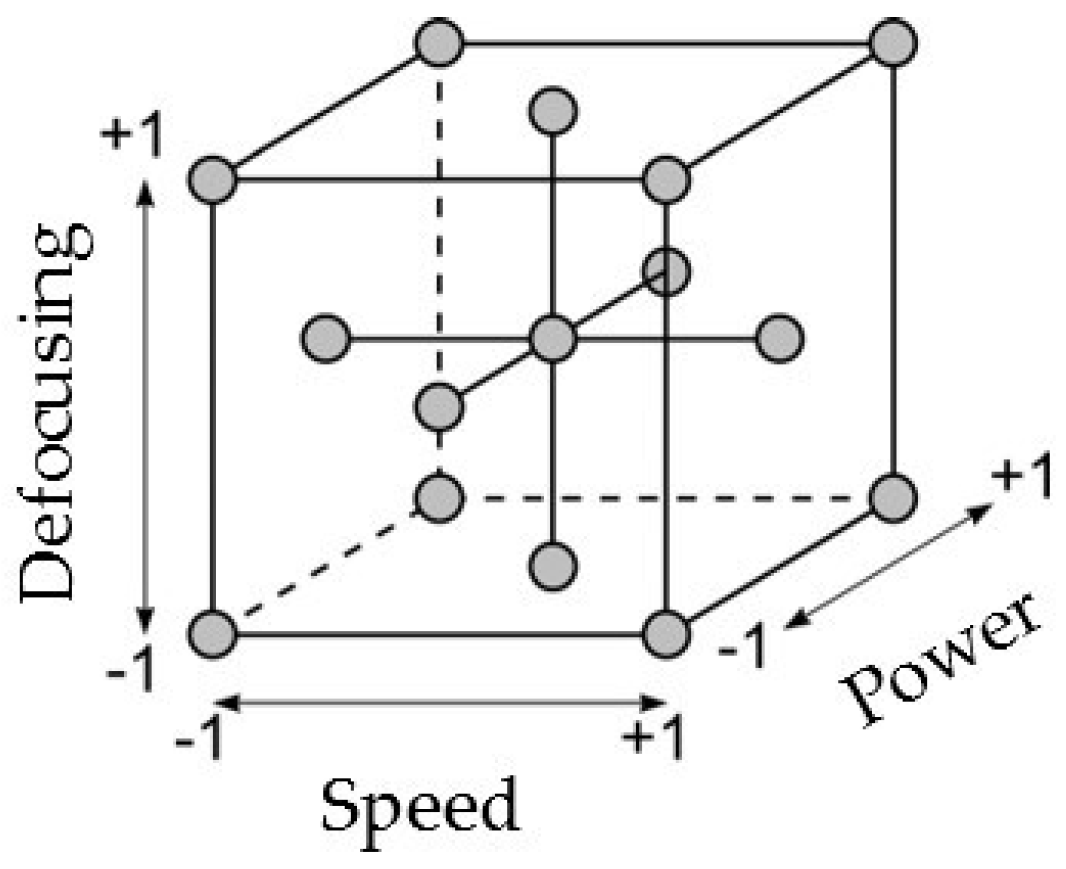 Materials 11 00632 g002